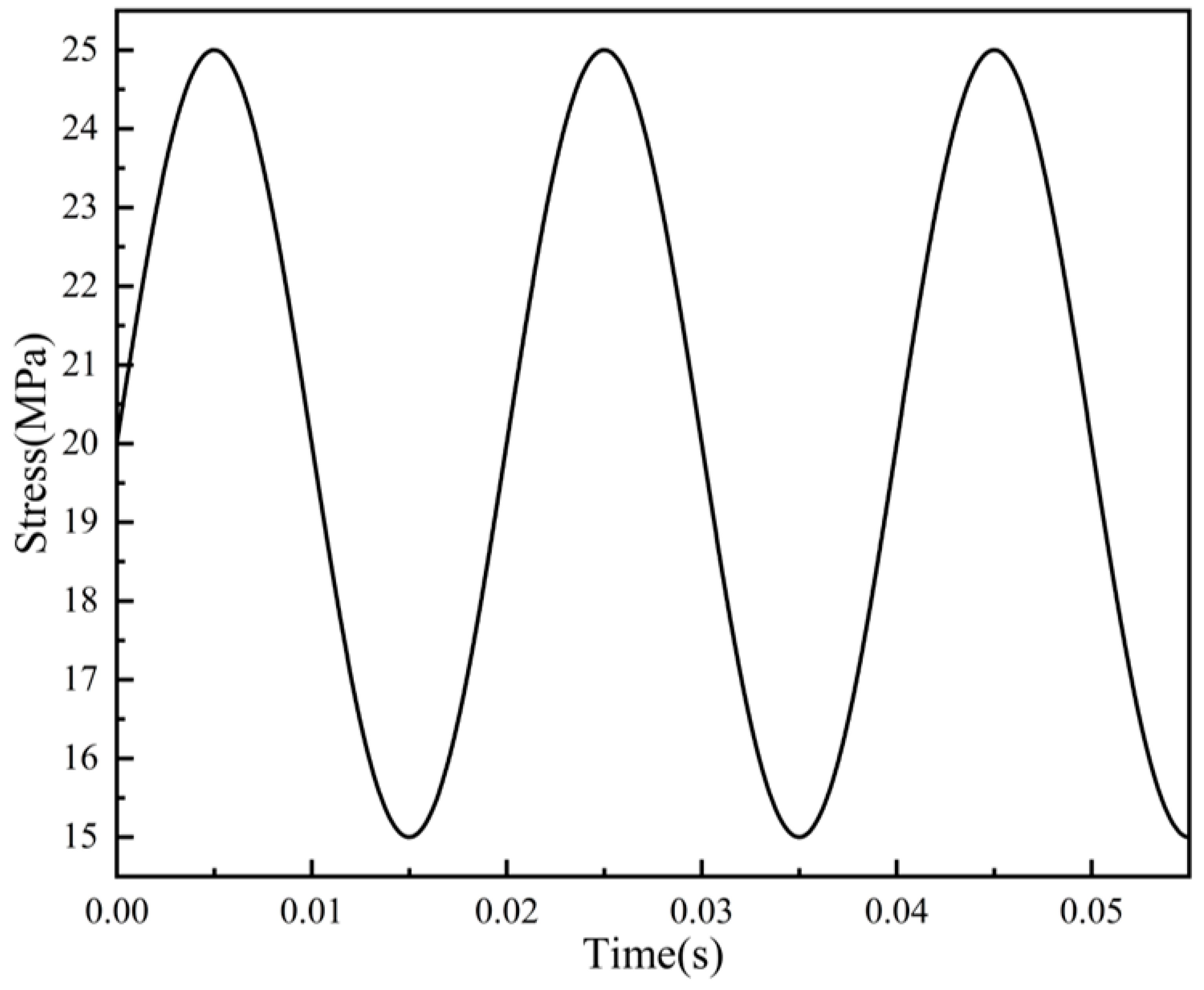 Sustainability 15 01313 g004