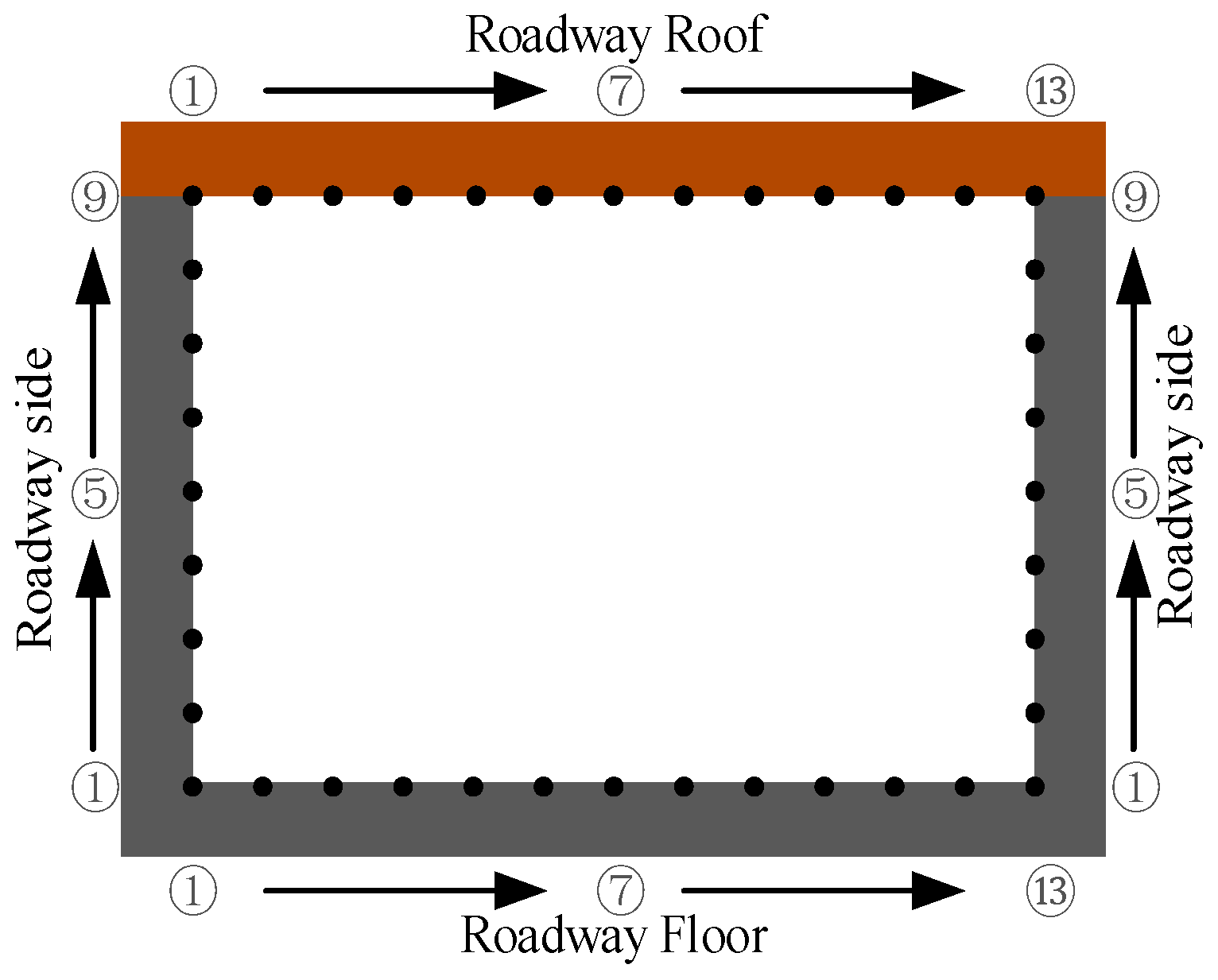 Sustainability 15 01313 g005