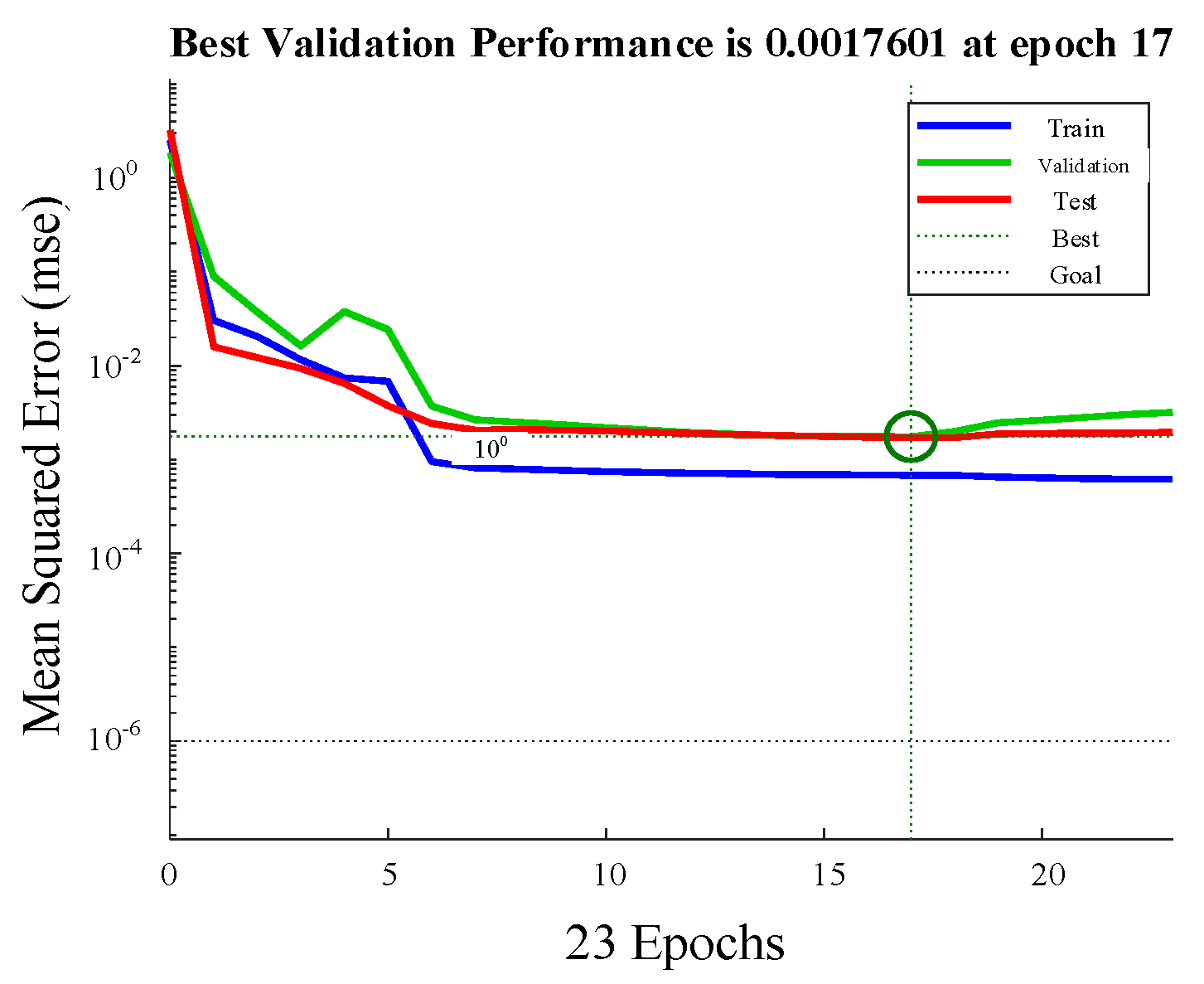 Sustainability 15 01313 g015
