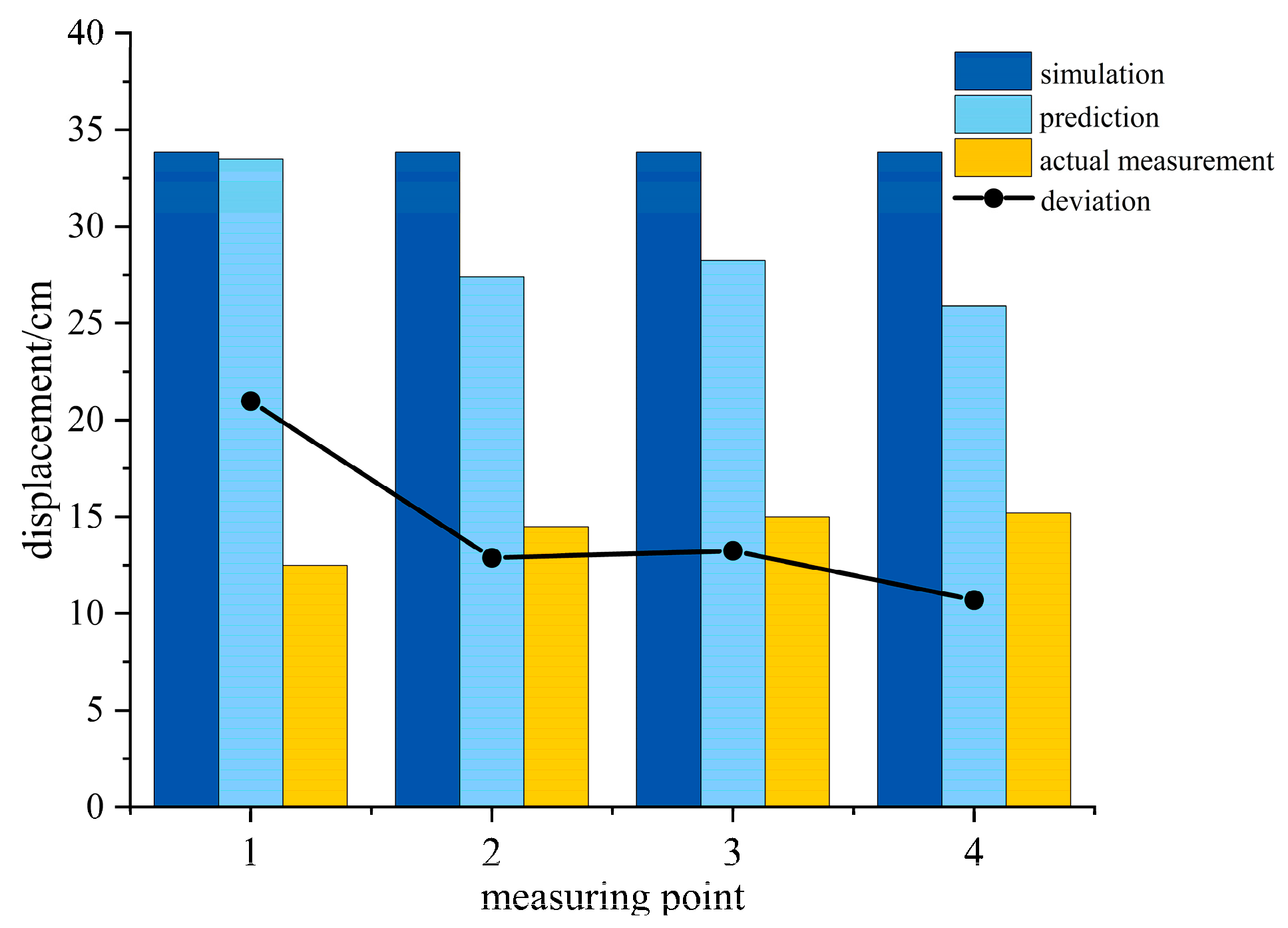 Sustainability 15 01313 g019