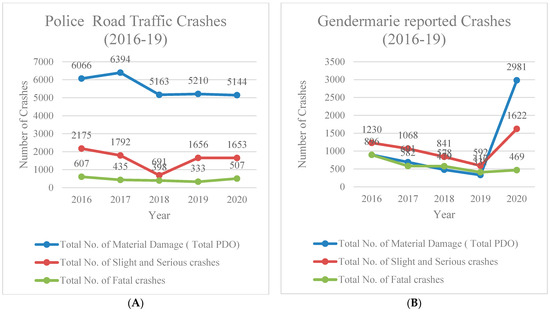 Sustainability 15 01316 g0a1
