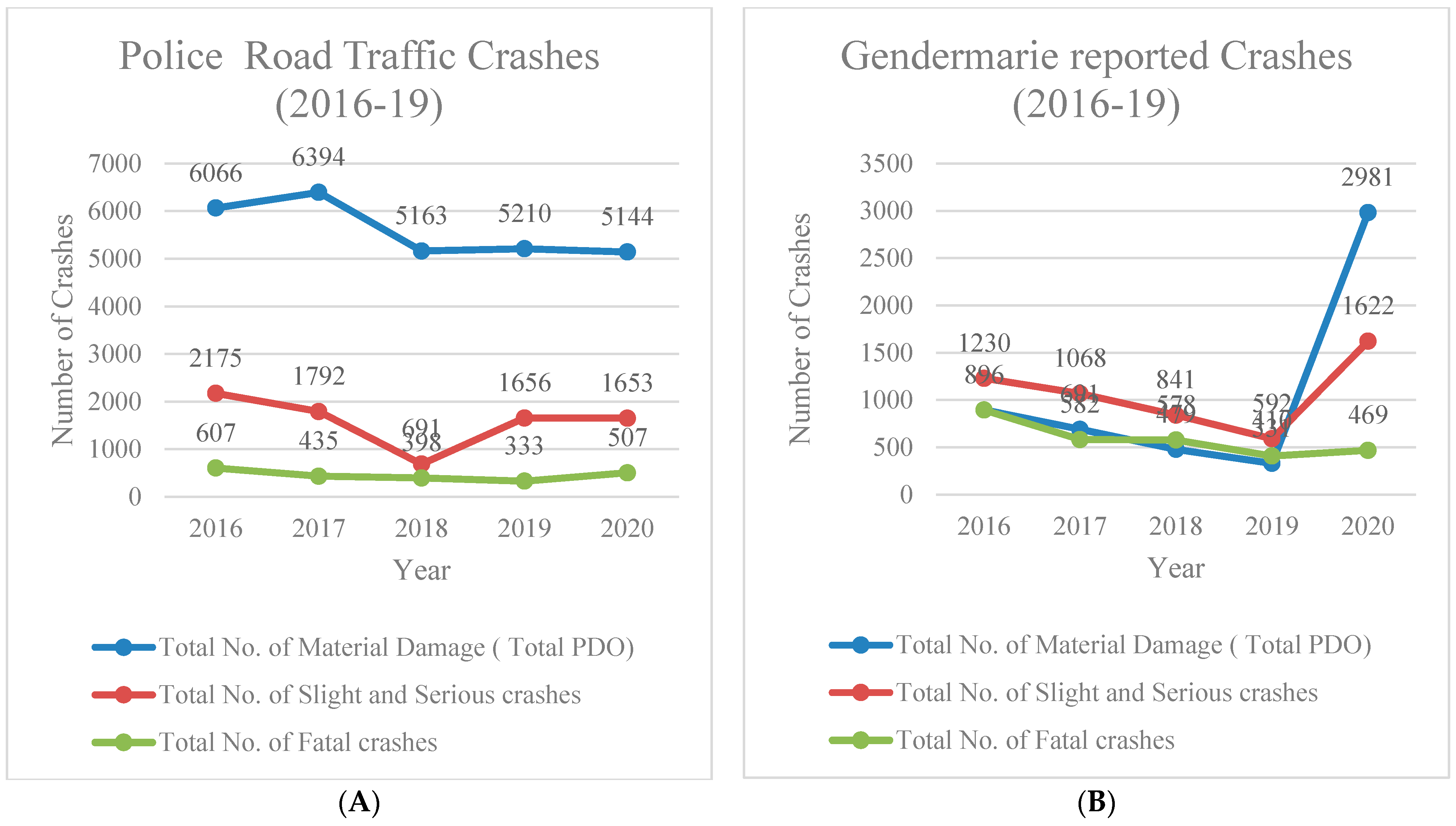 Sustainability 15 01316 g0a1