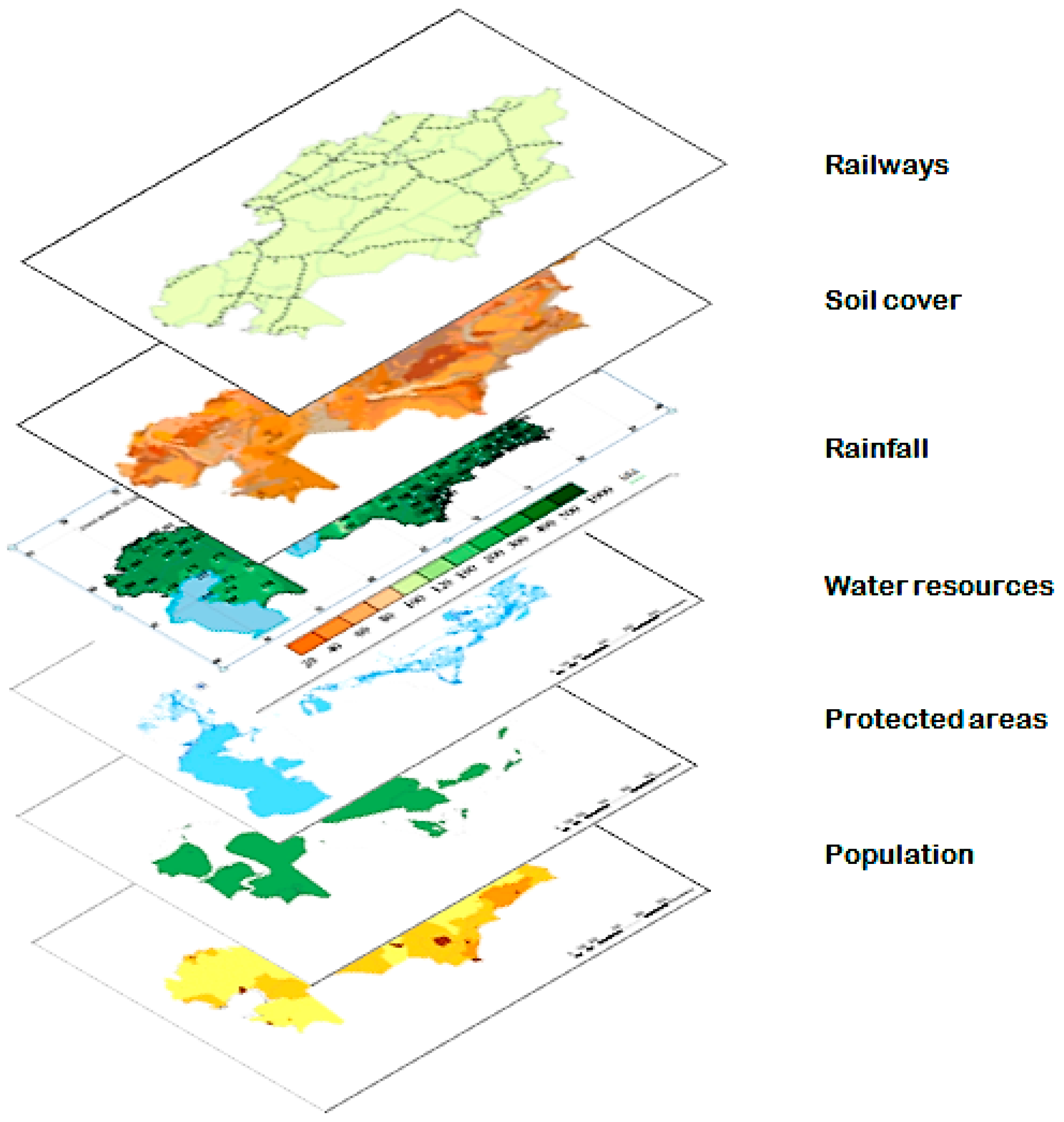 Sustainability 15 01321 g004 Sustainability 15 01321 g004