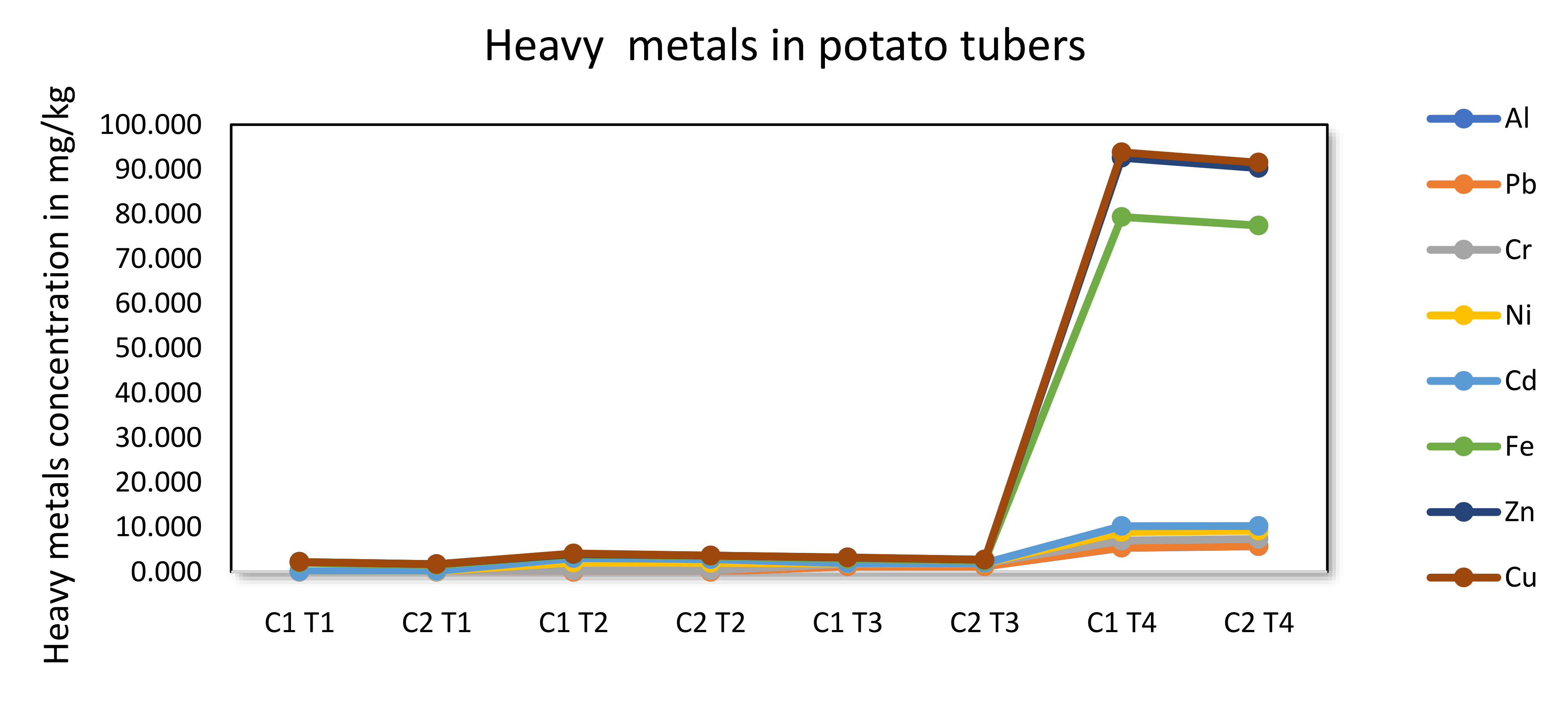 Sustainability 15 01327 g003