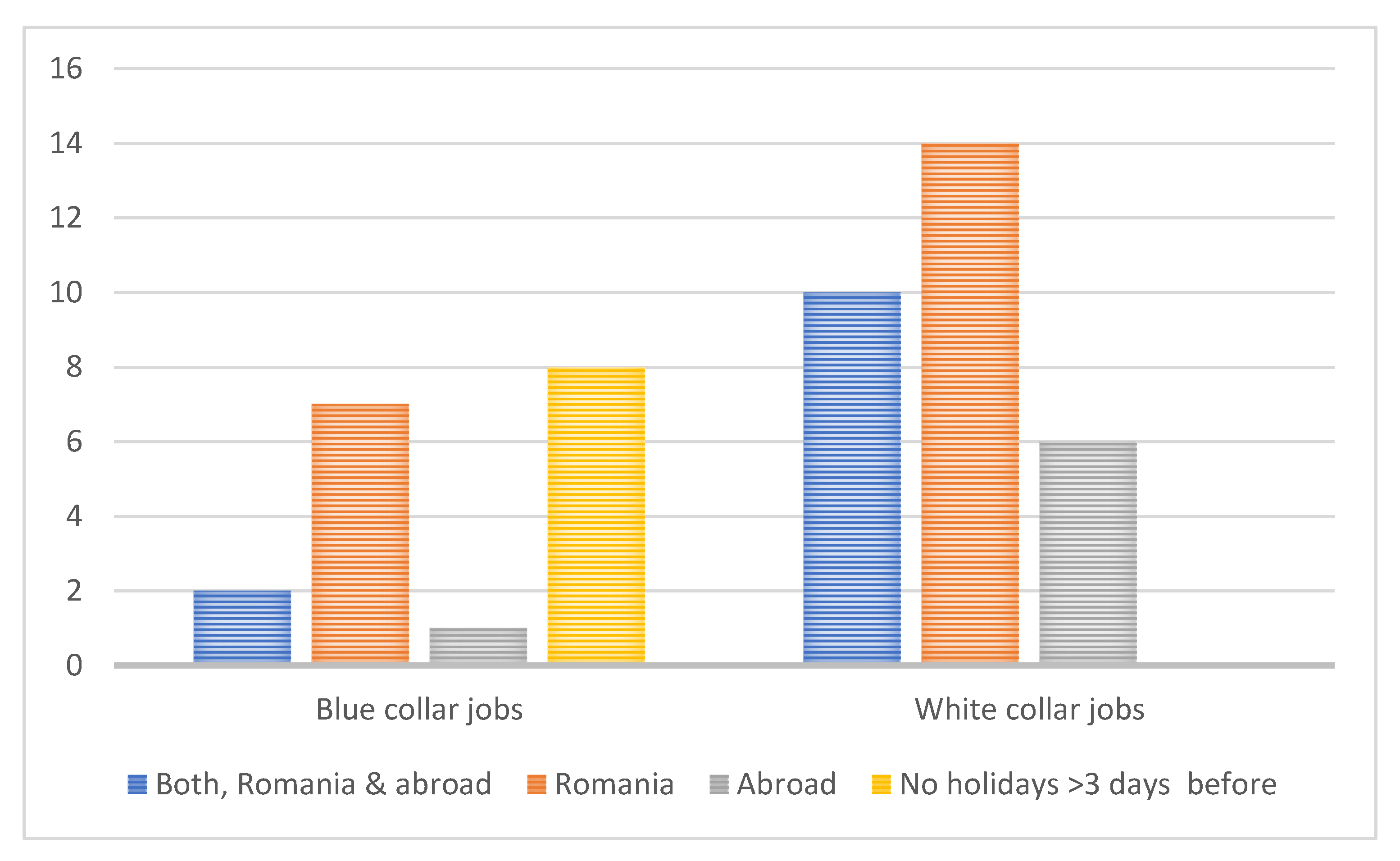 Sustainability 15 01330 g003