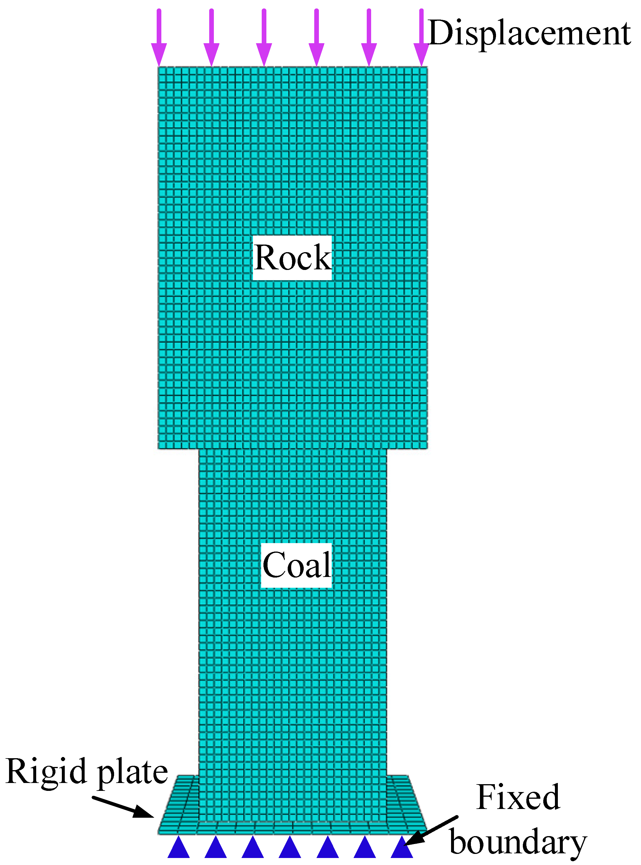 Sustainability 15 01335 g003