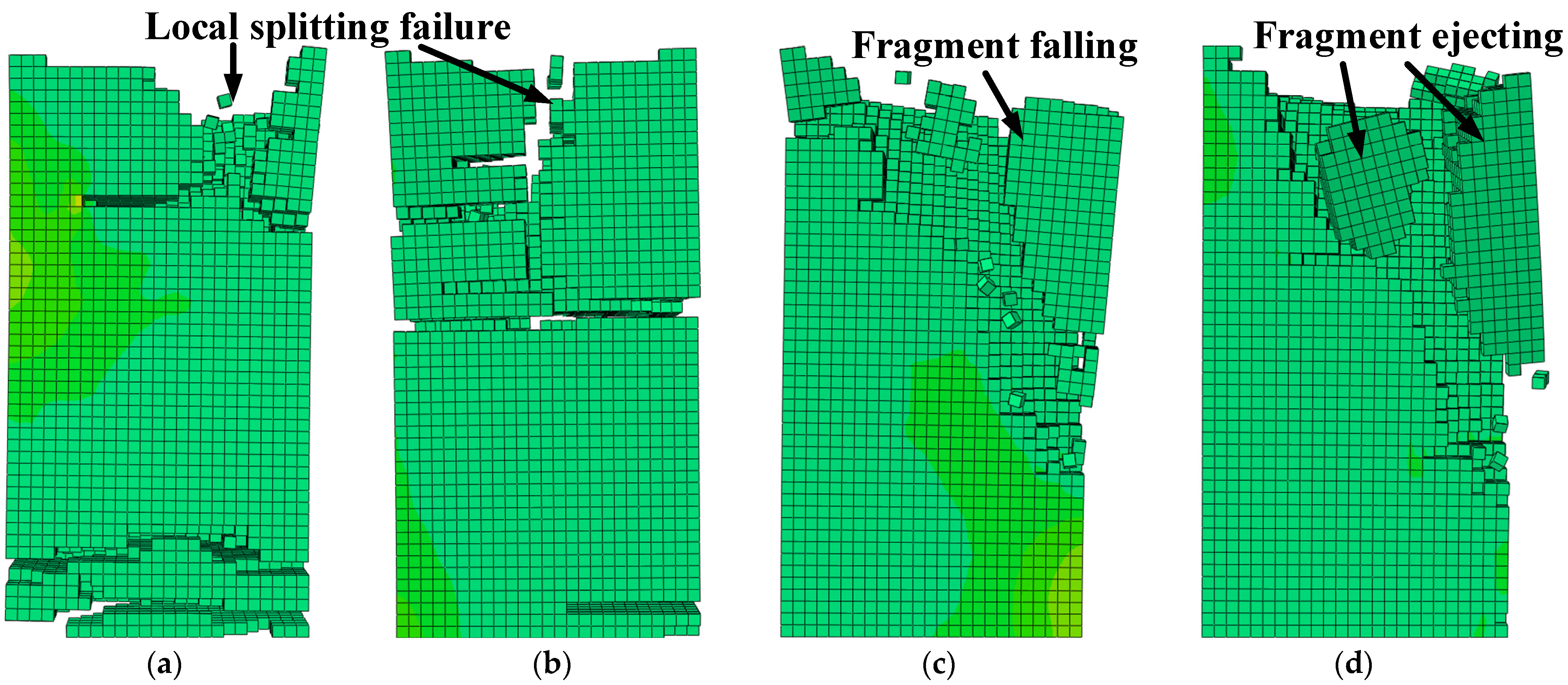 Sustainability 15 01335 g004