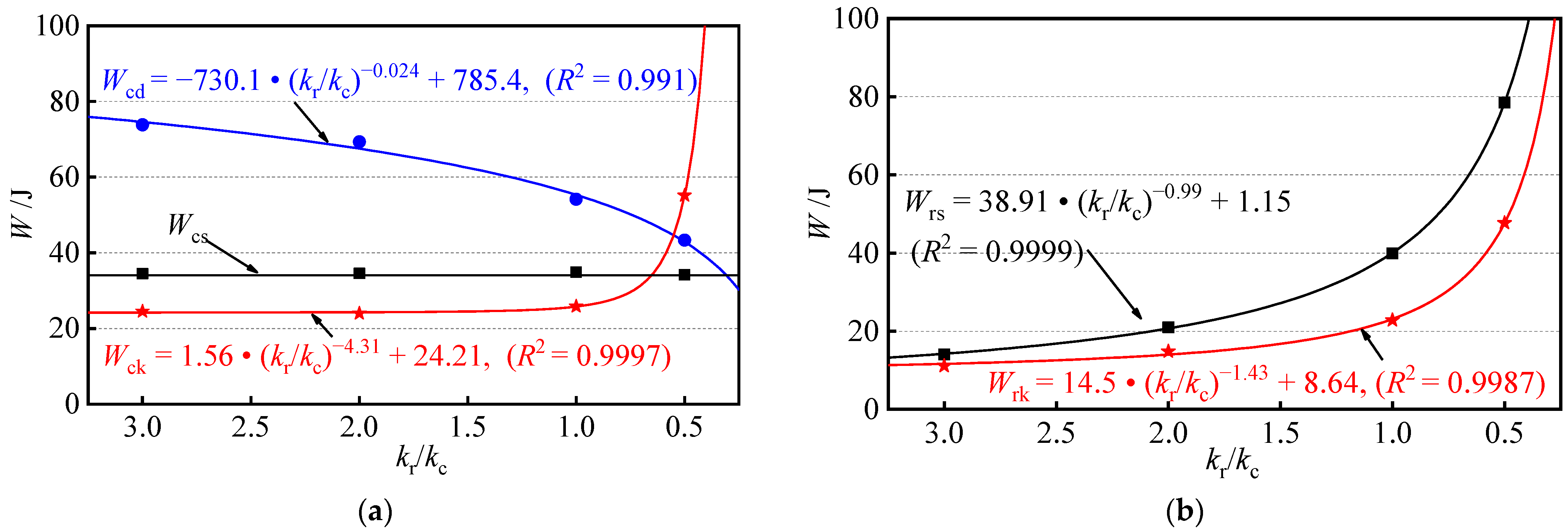 Sustainability 15 01335 g009