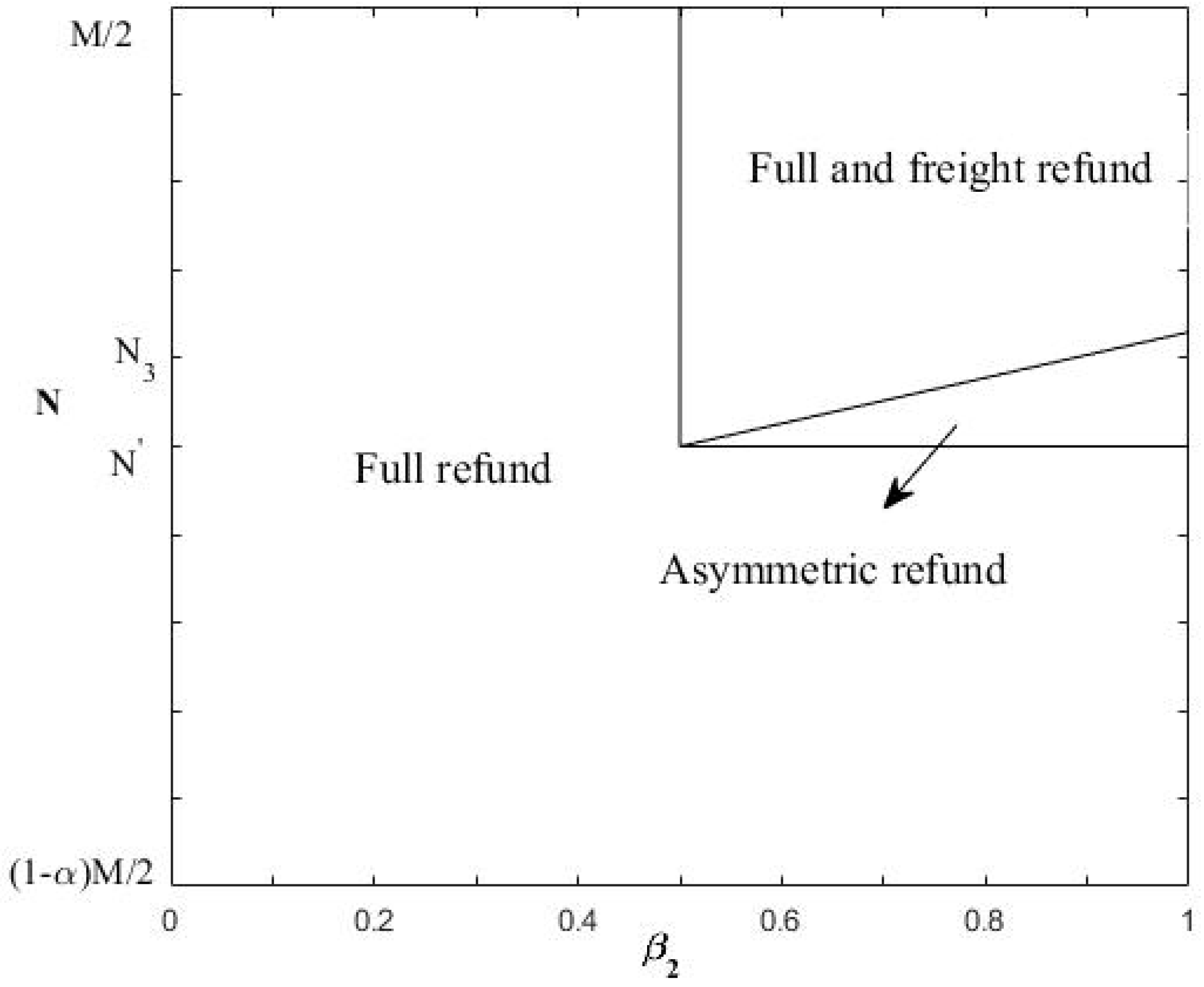 Sustainability 15 01341 g001 Sustainability 15 01341 g001