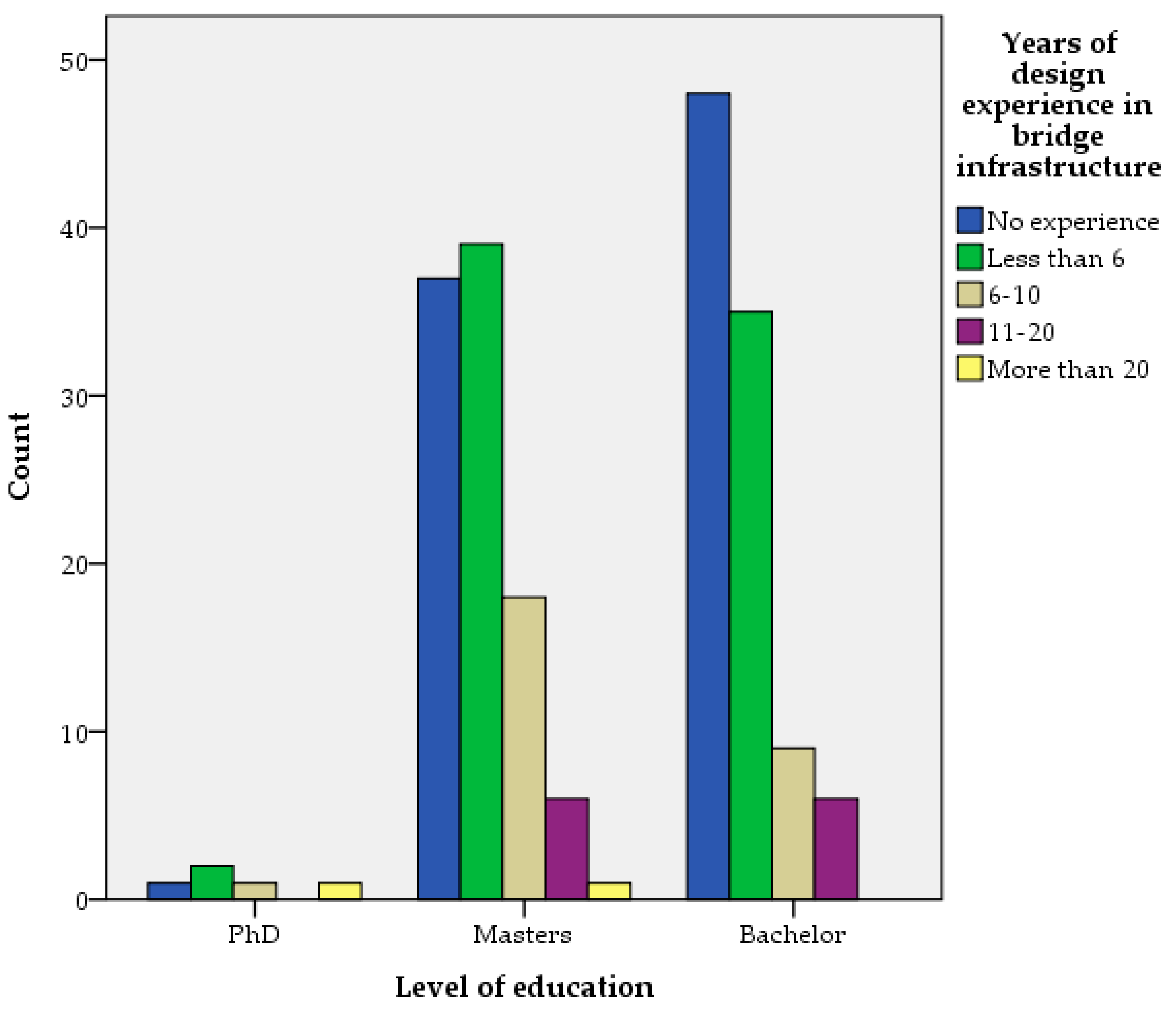 Sustainability 15 01346 g001