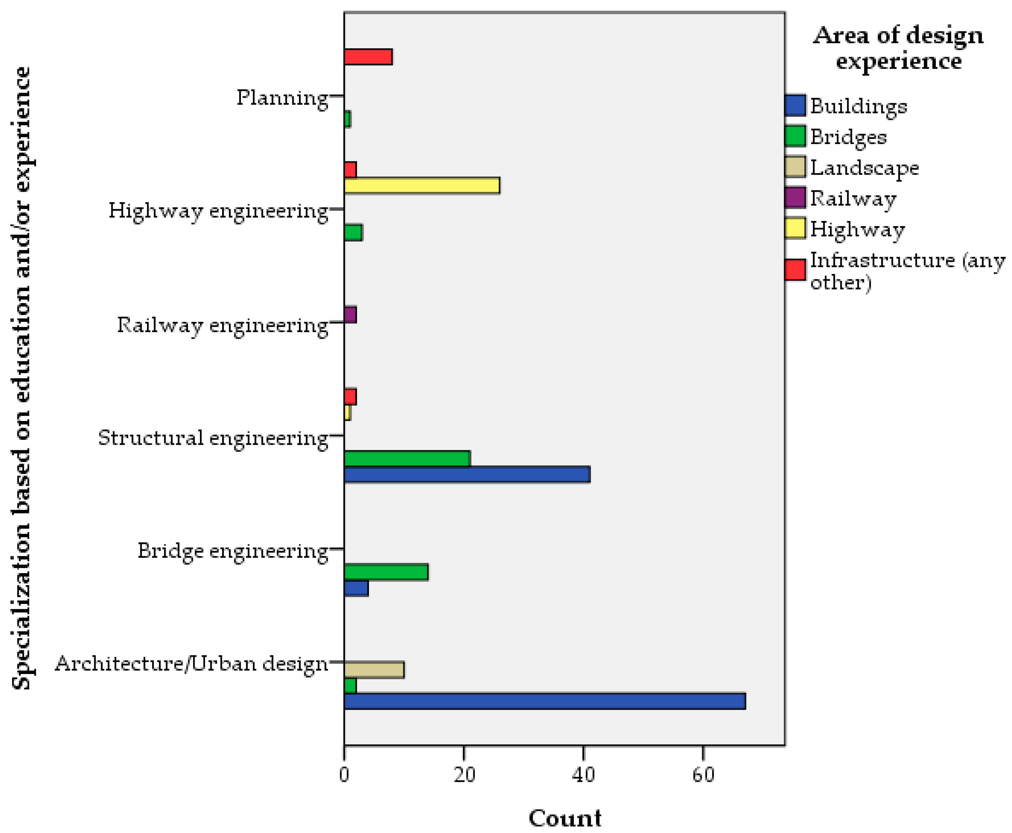 Sustainability 15 01346 g002