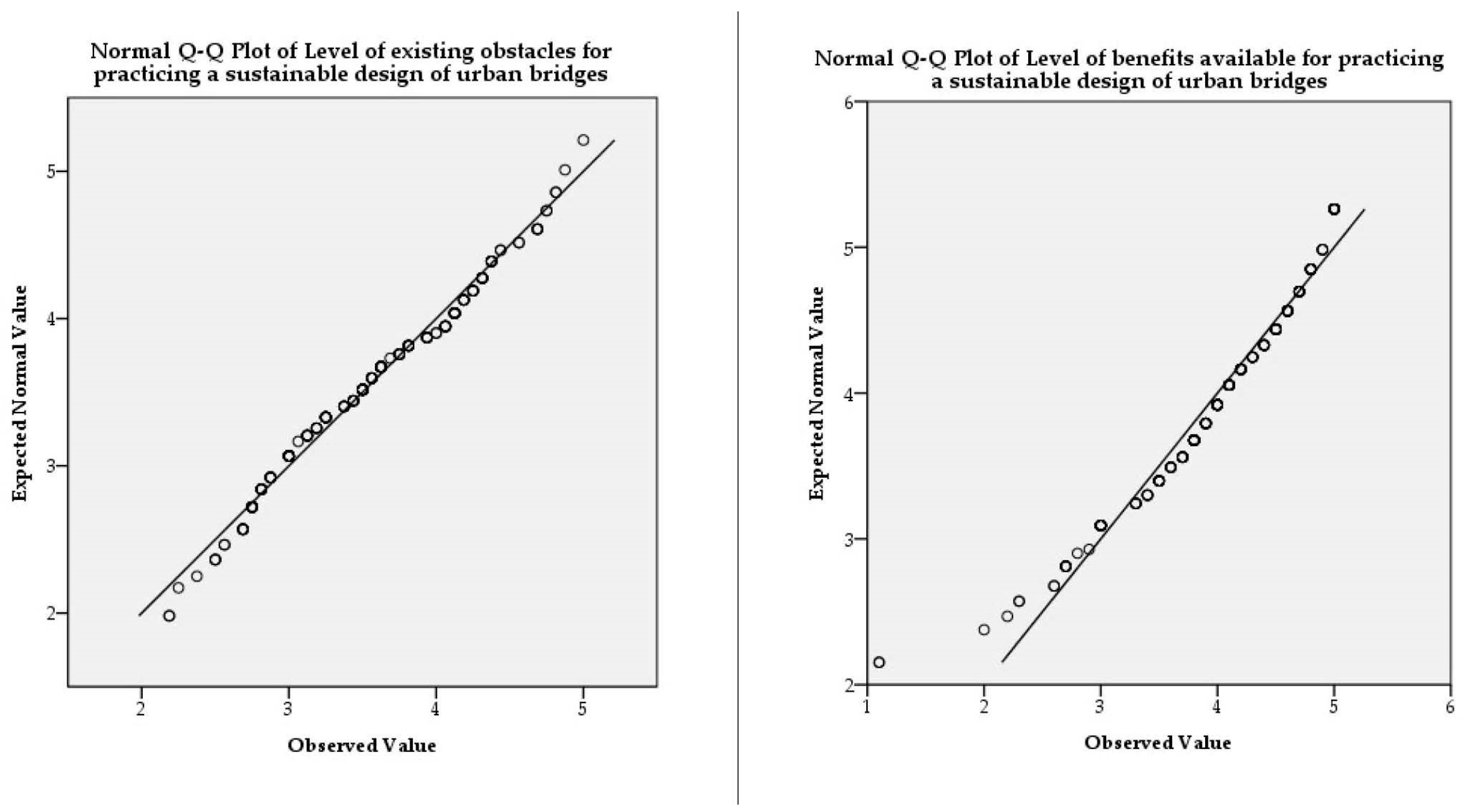 Sustainability 15 01346 g004