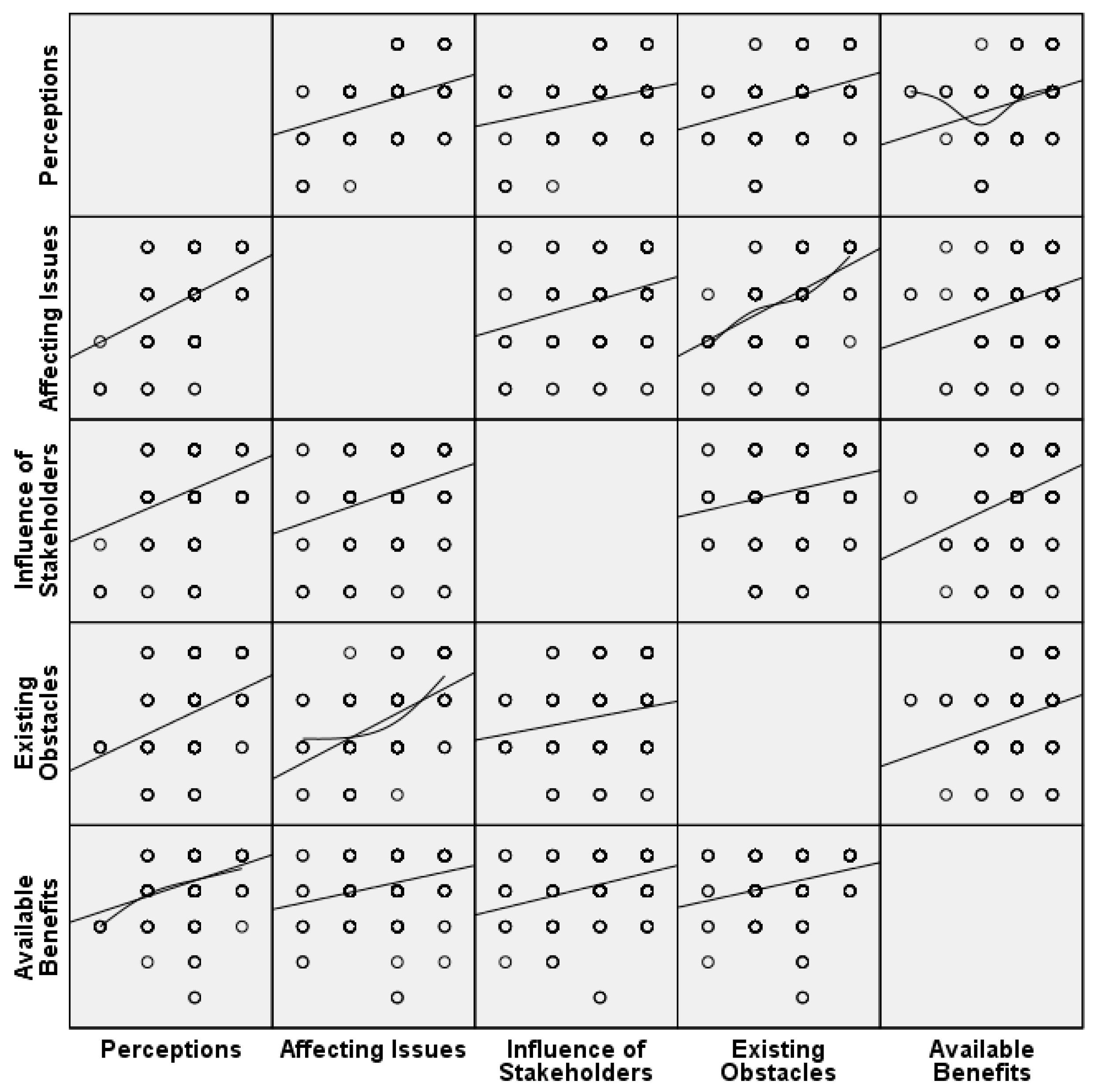 Sustainability 15 01346 g005