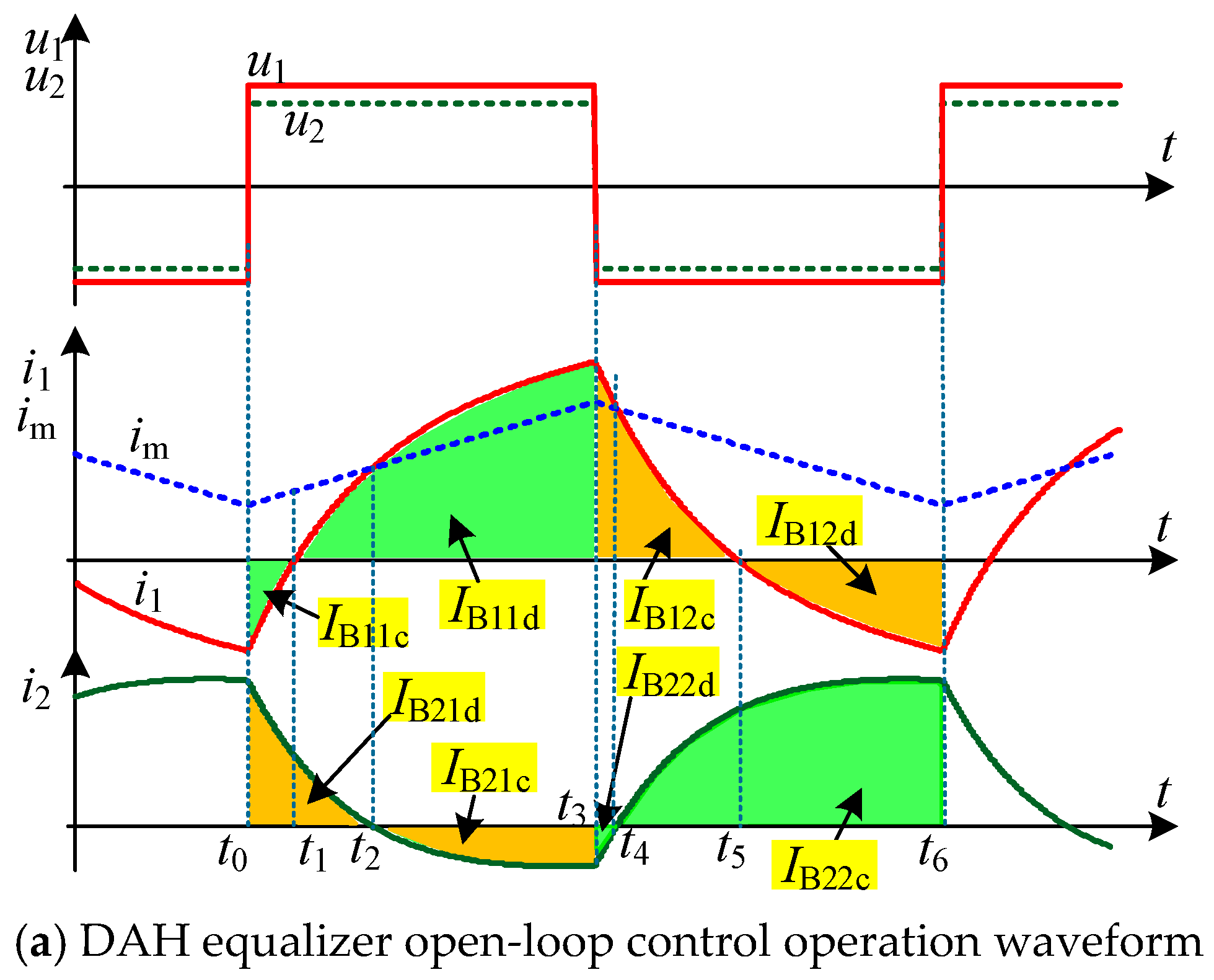 Sustainability 15 01349 g002a Sustainability 15 01349 g002a