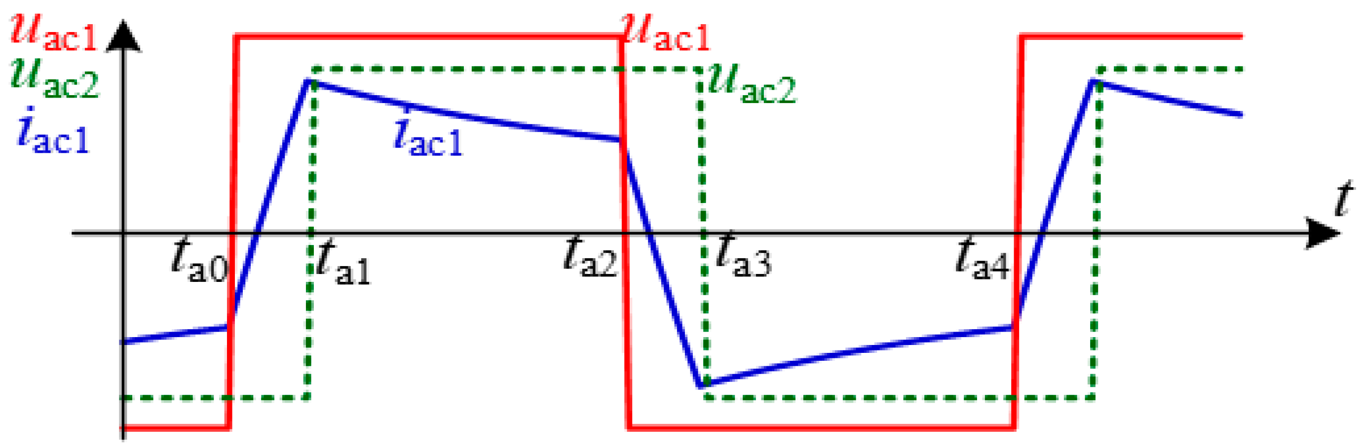 Sustainability 15 01349 g004 Sustainability 15 01349 g004