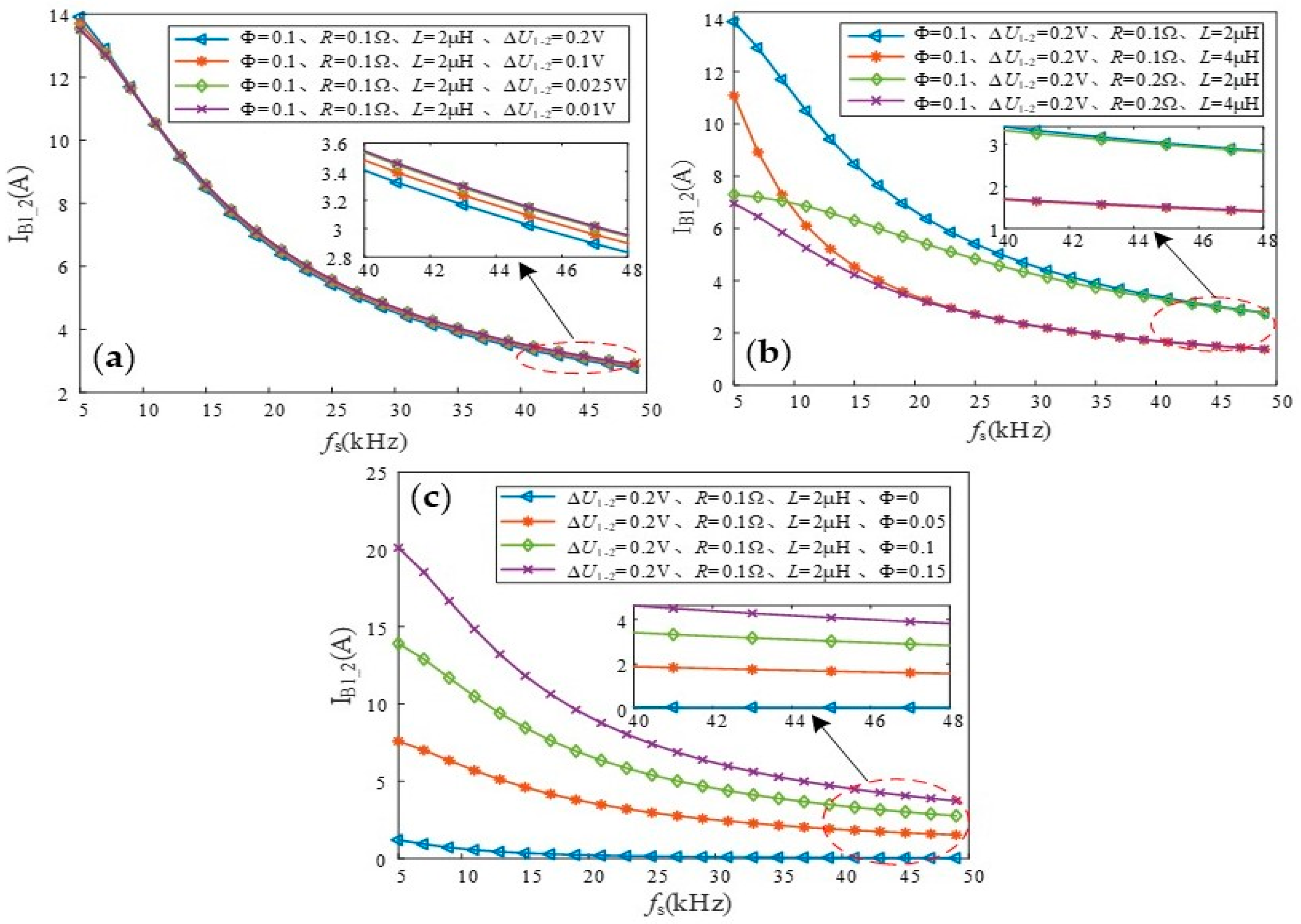 Sustainability 15 01349 g006 Sustainability 15 01349 g006
