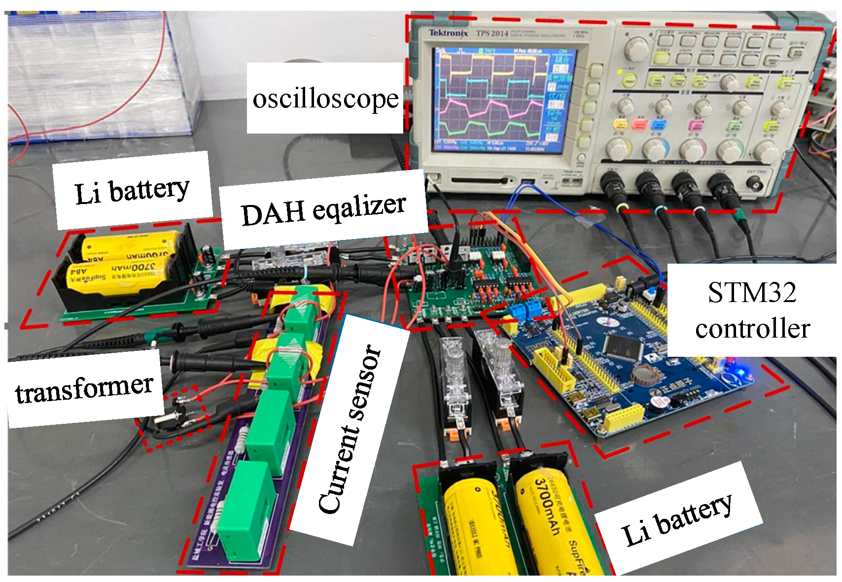 Sustainability 15 01349 g007 Sustainability 15 01349 g007
