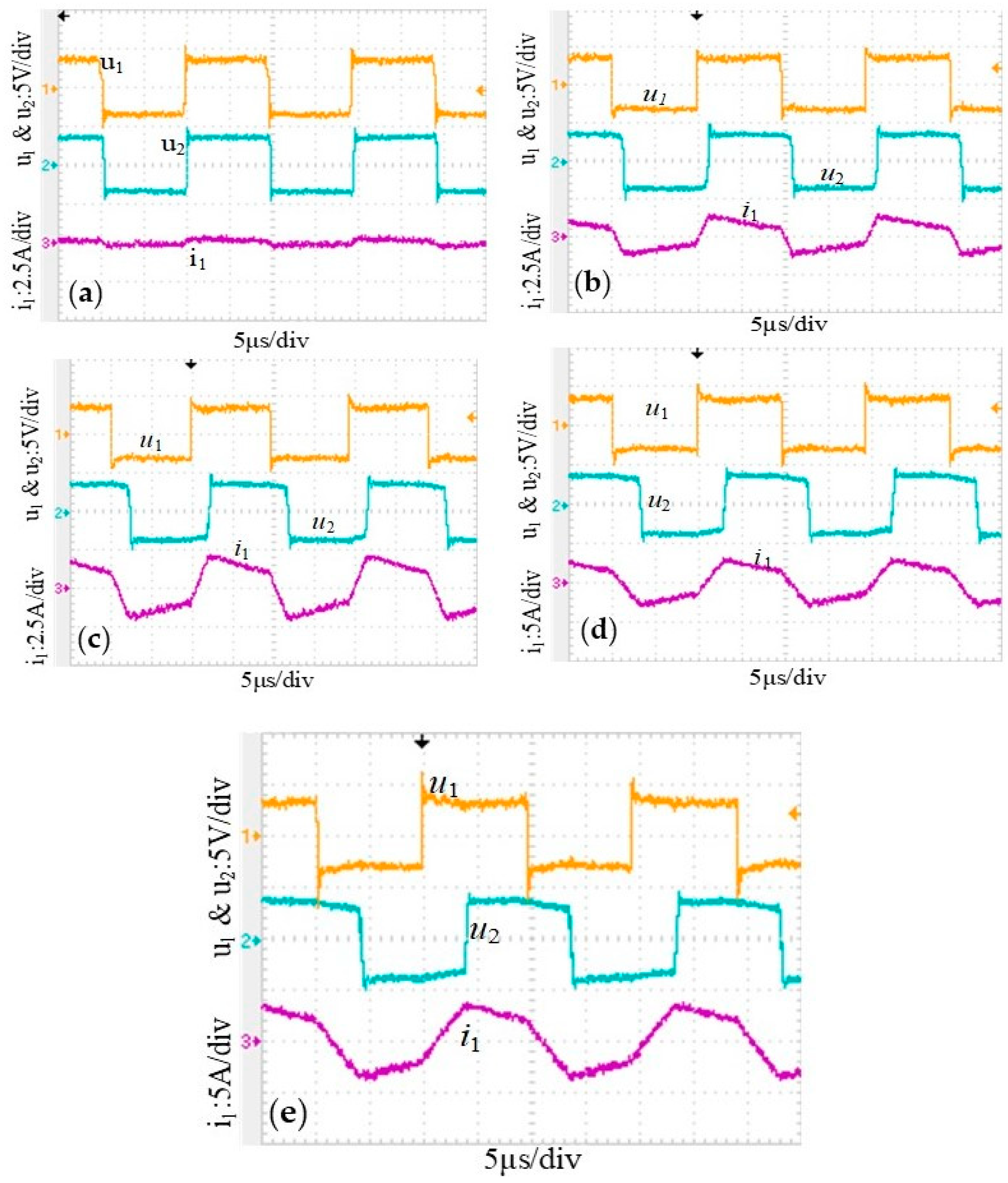 Sustainability 15 01349 g008 Sustainability 15 01349 g008