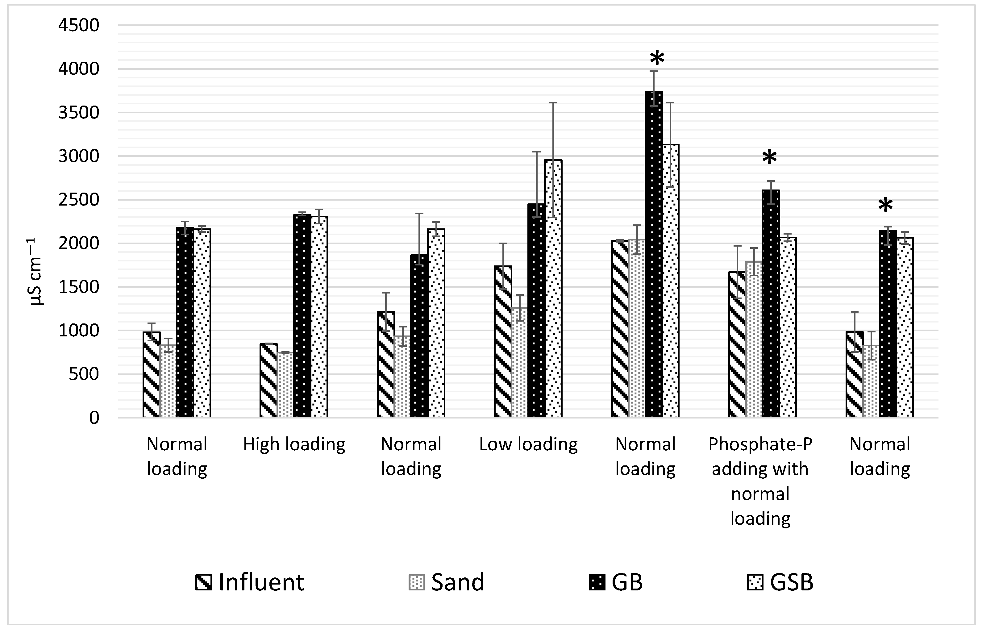 Sustainability 15 01351 g003