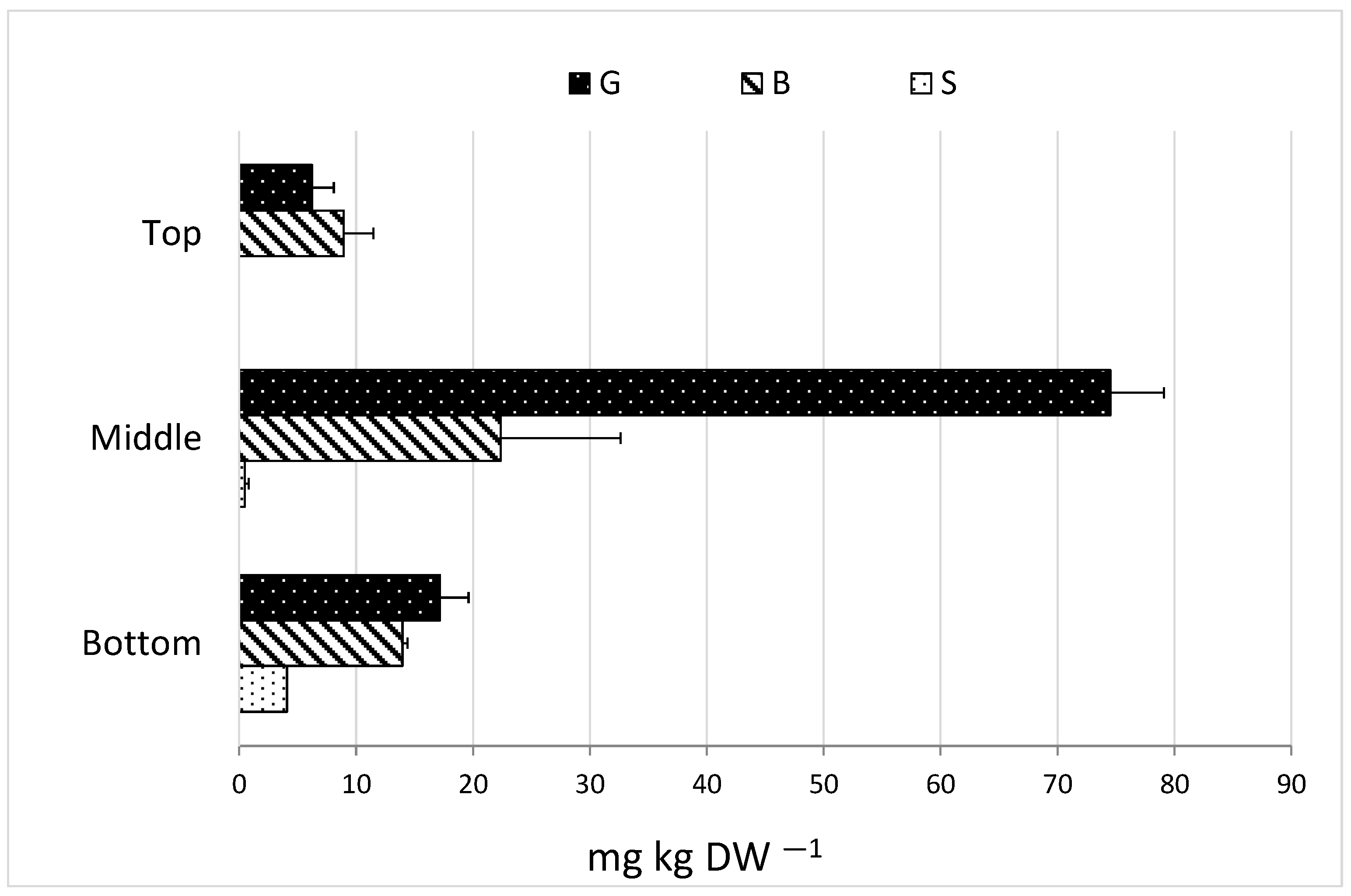 Sustainability 15 01351 g004