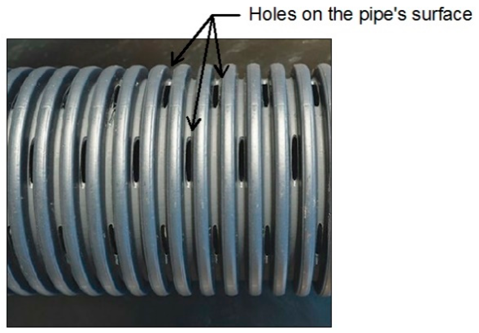 Sustainability 15 01355 g005
