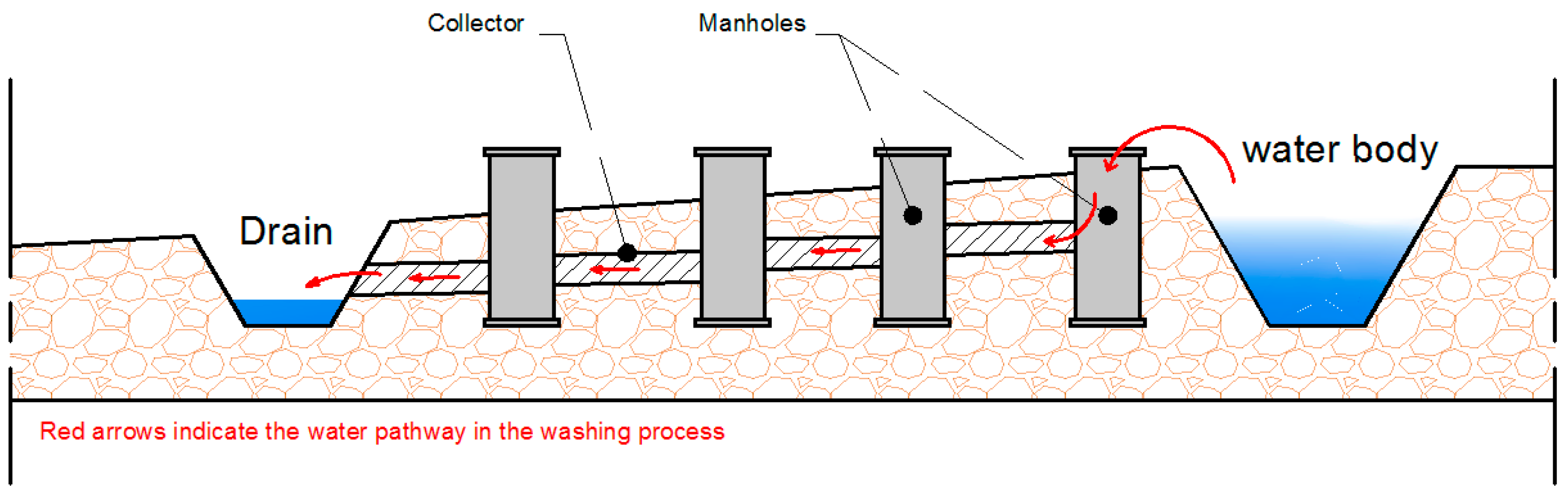 Sustainability 15 01355 g007
