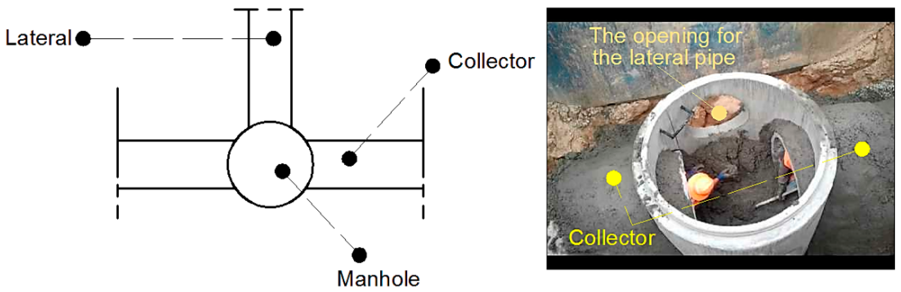 Sustainability 15 01355 g008