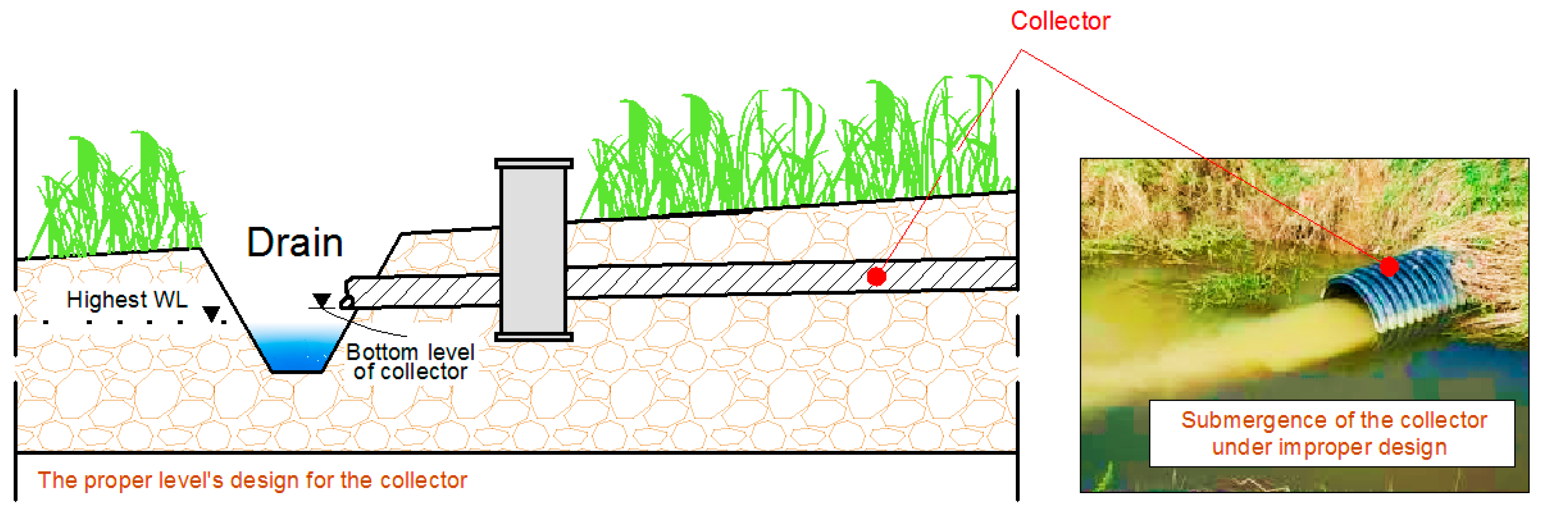 Sustainability 15 01355 g010