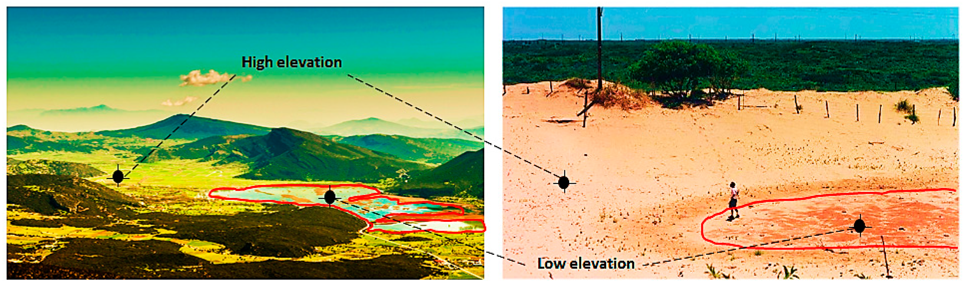 Sustainability 15 01355 g014