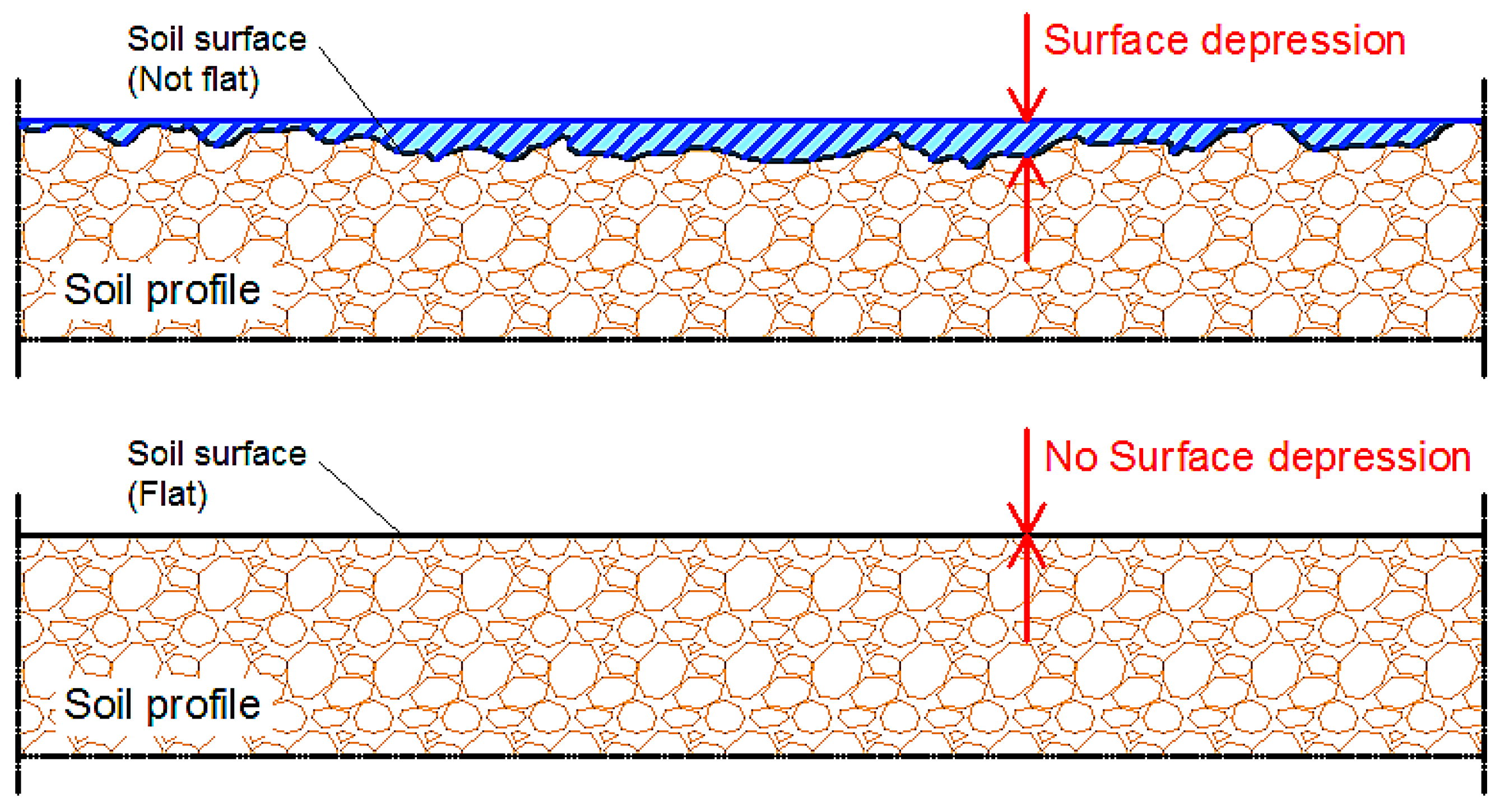 Sustainability 15 01355 g015