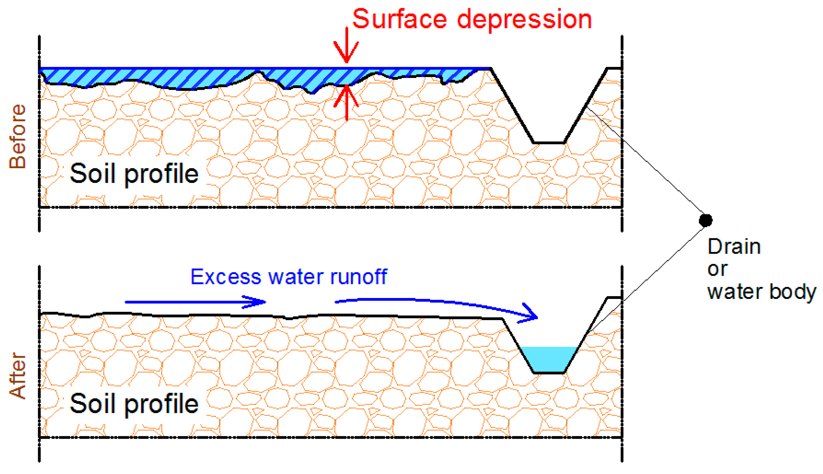 Sustainability 15 01355 g016