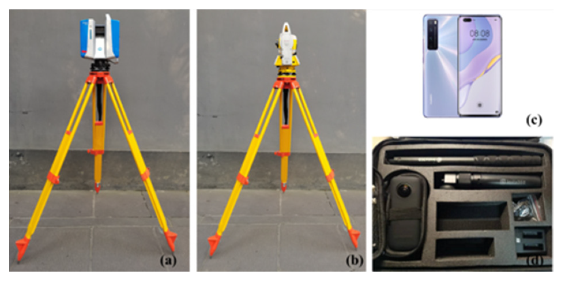 Sustainability 15 01359 g003 Sustainability 15 01359 g003