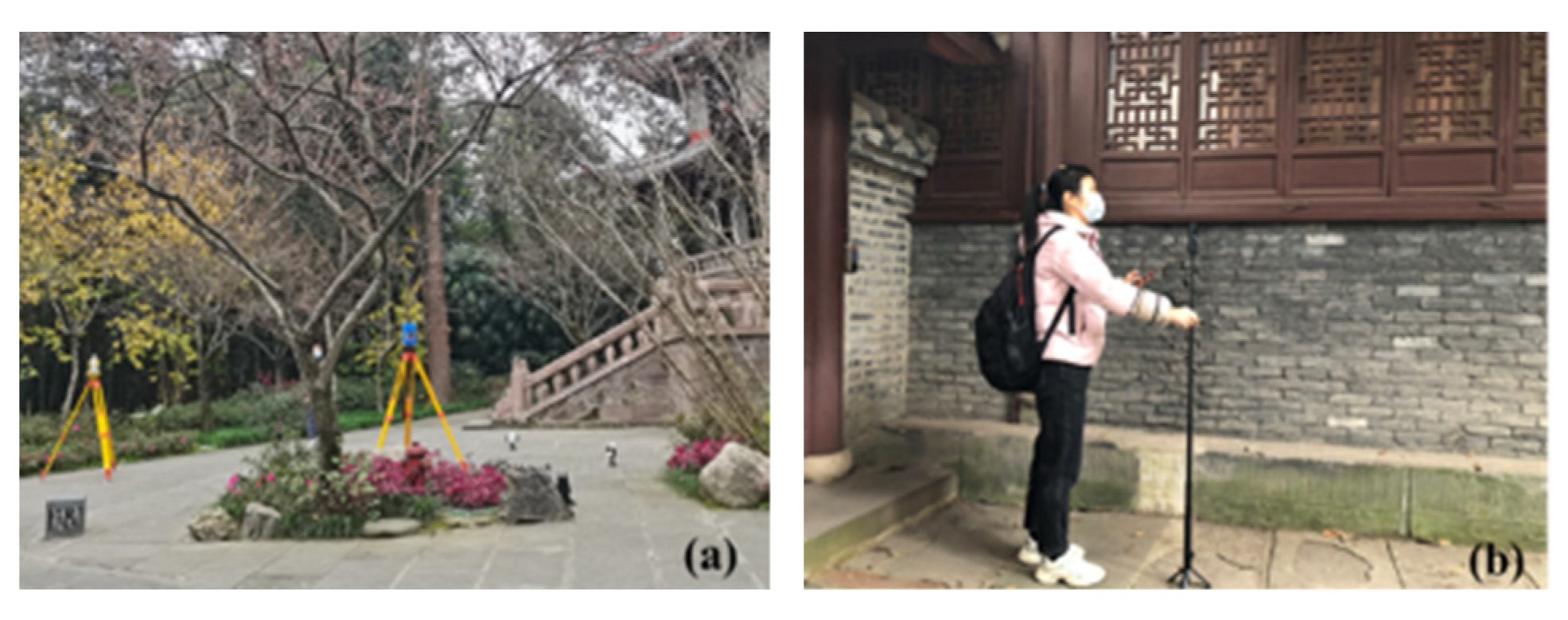 Sustainability 15 01359 g006 Sustainability 15 01359 g006