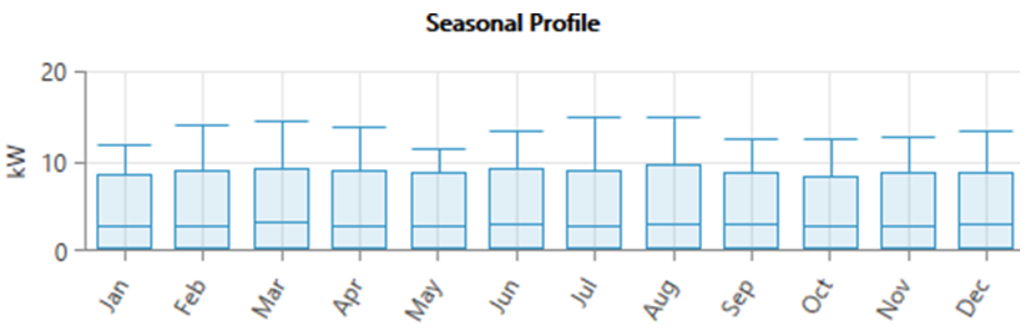 Sustainability 15 01362 g004