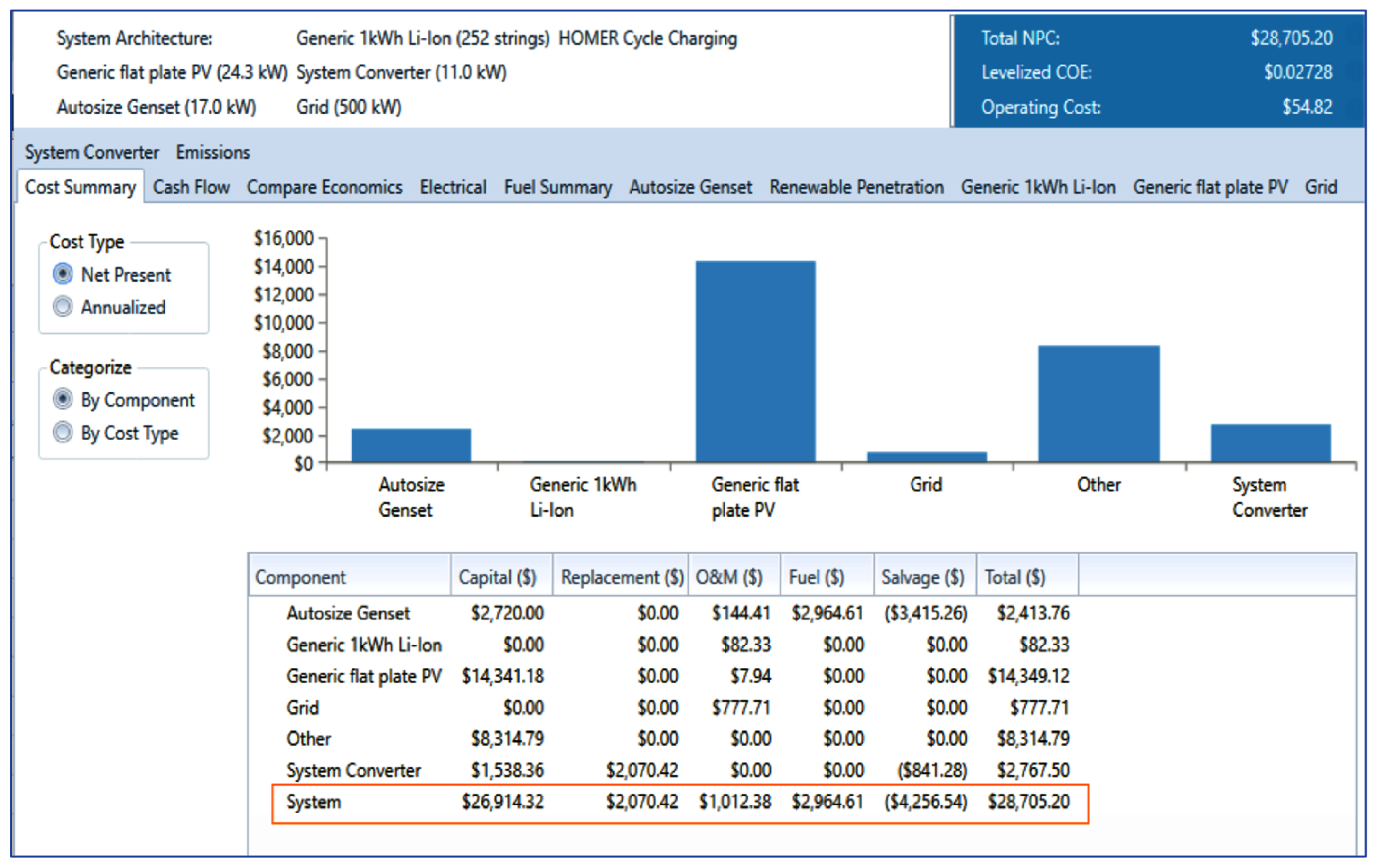 Sustainability 15 01362 g007