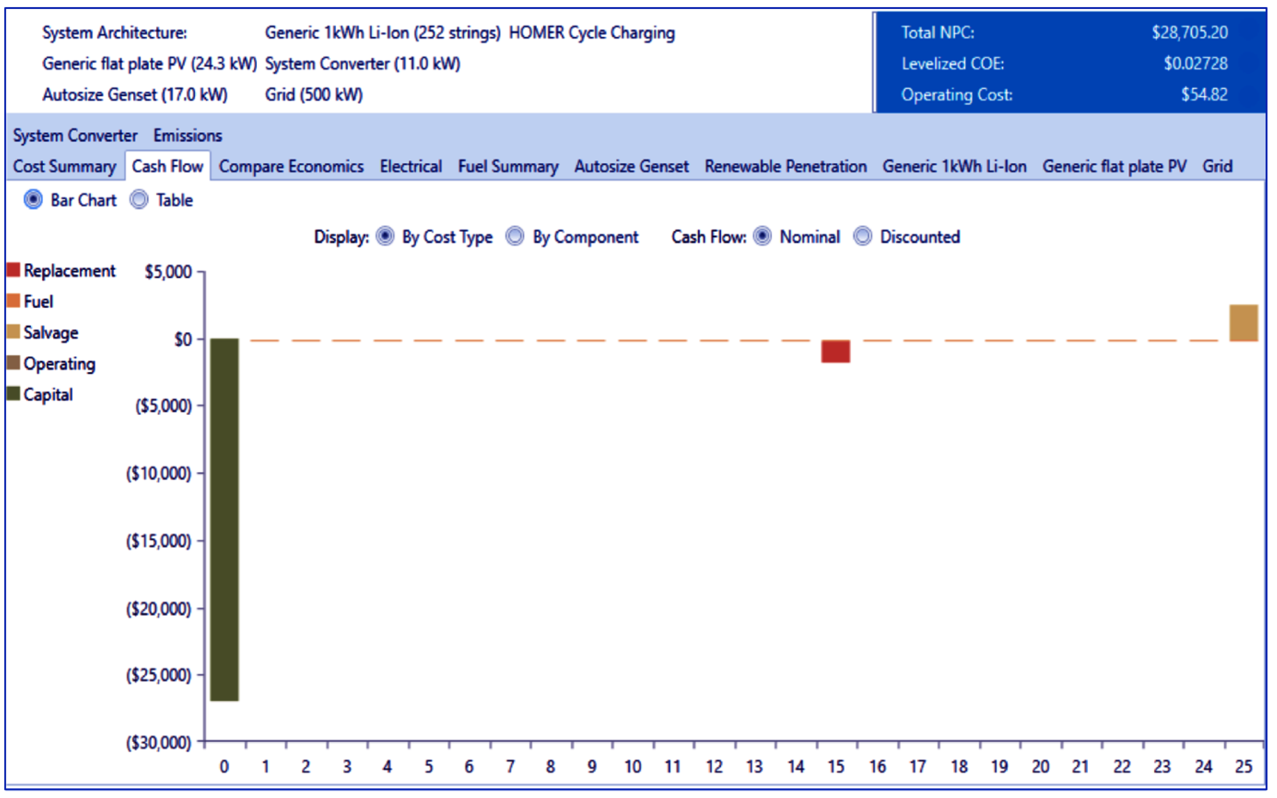 Sustainability 15 01362 g008