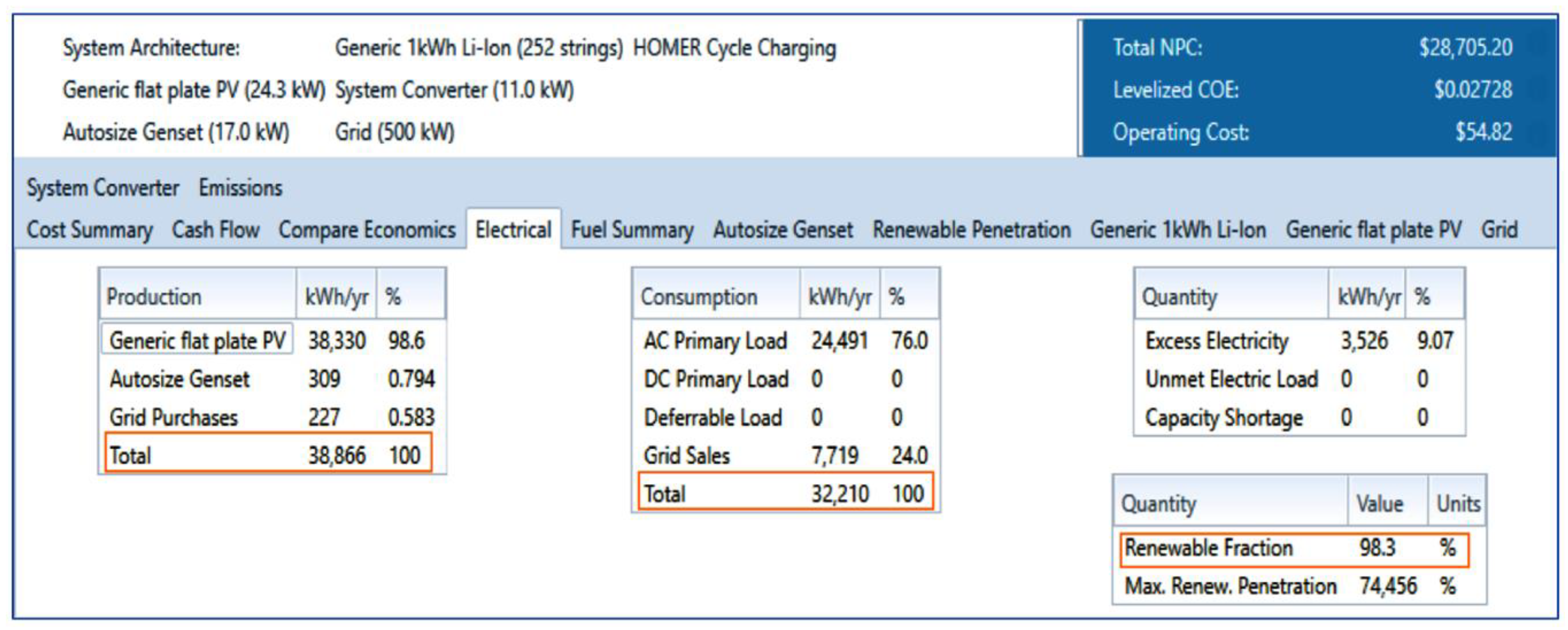 Sustainability 15 01362 g009