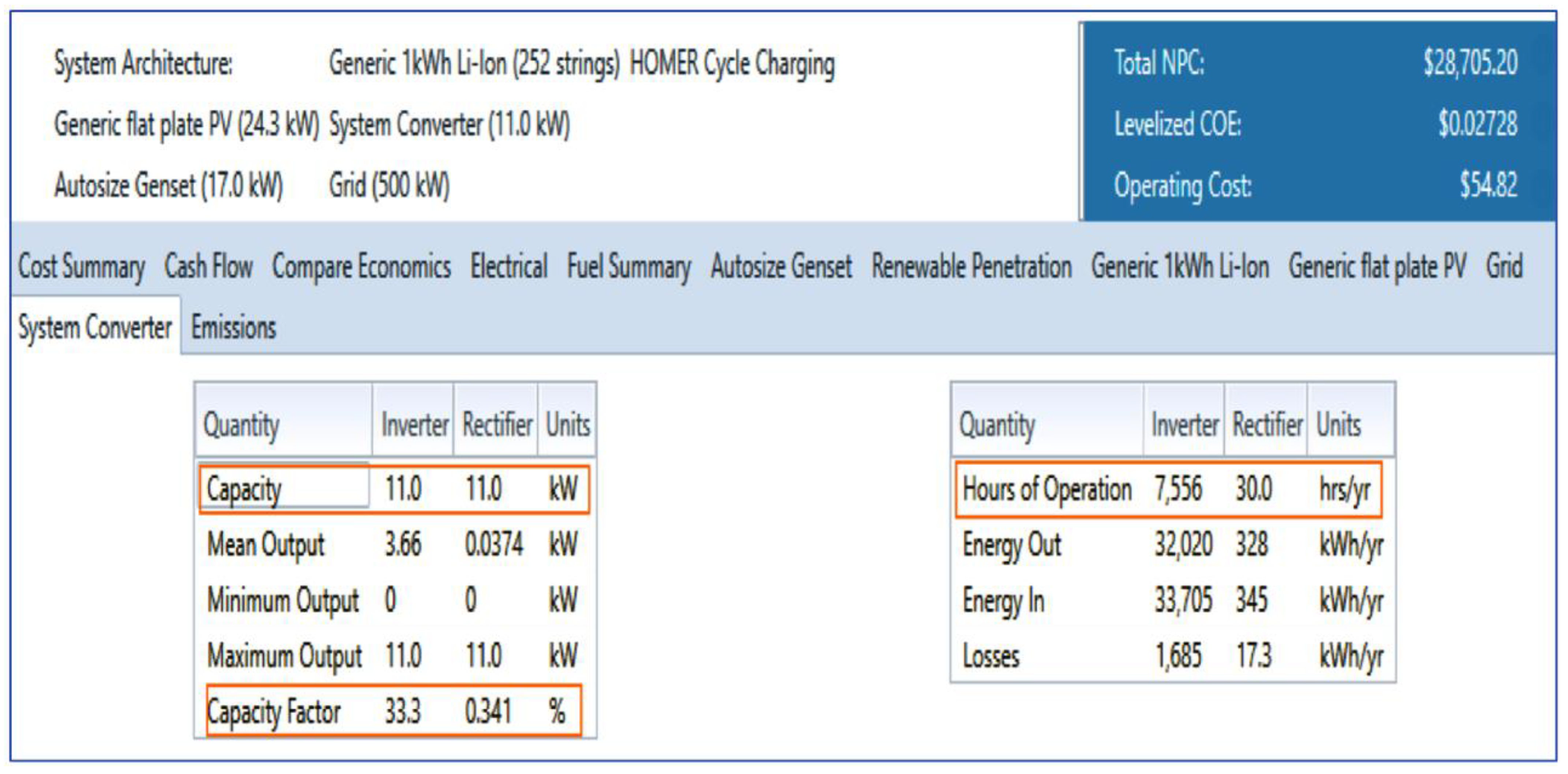 Sustainability 15 01362 g012