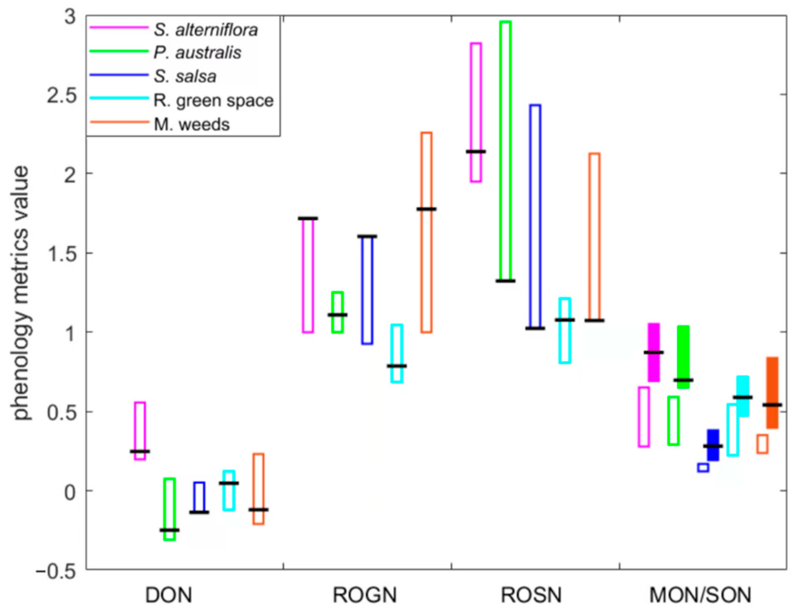Sustainability 15 01373 g004 Sustainability 15 01373 g004