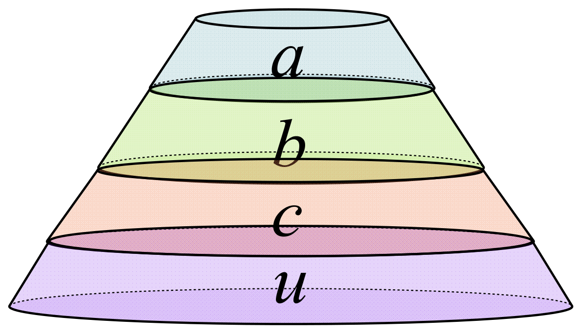 Sustainability 15 01374 g004 Sustainability 15 01374 g004