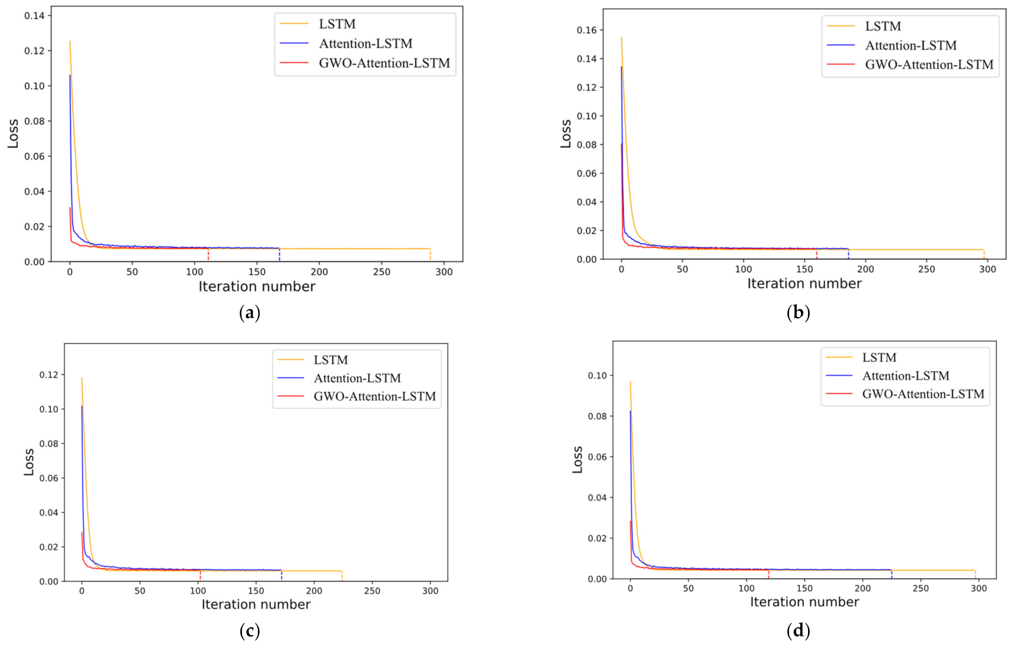 Sustainability 15 01374 g009 Sustainability 15 01374 g009