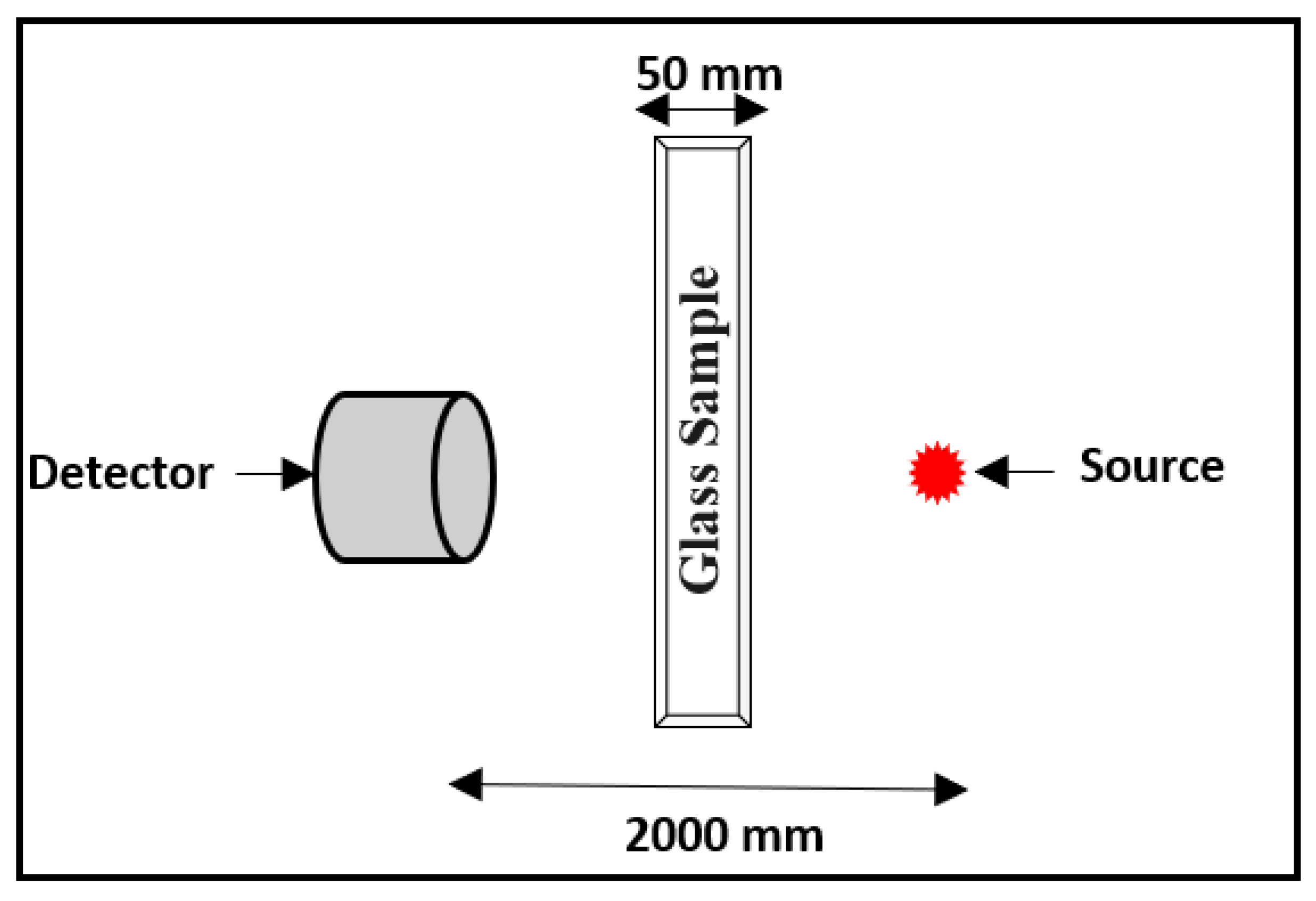 Sustainability 15 01375 g001 Sustainability 15 01375 g001