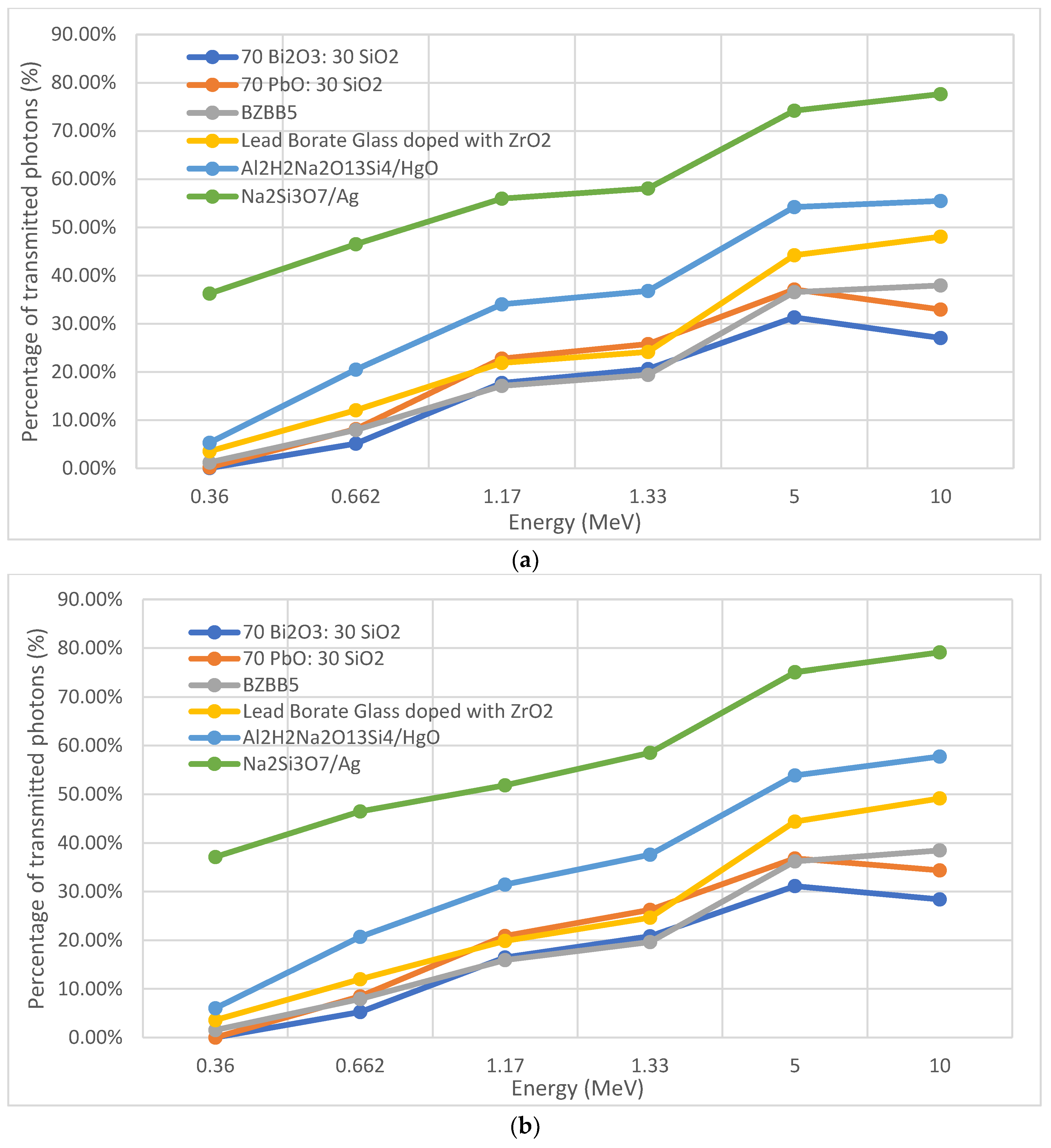 Sustainability 15 01375 g003 Sustainability 15 01375 g003