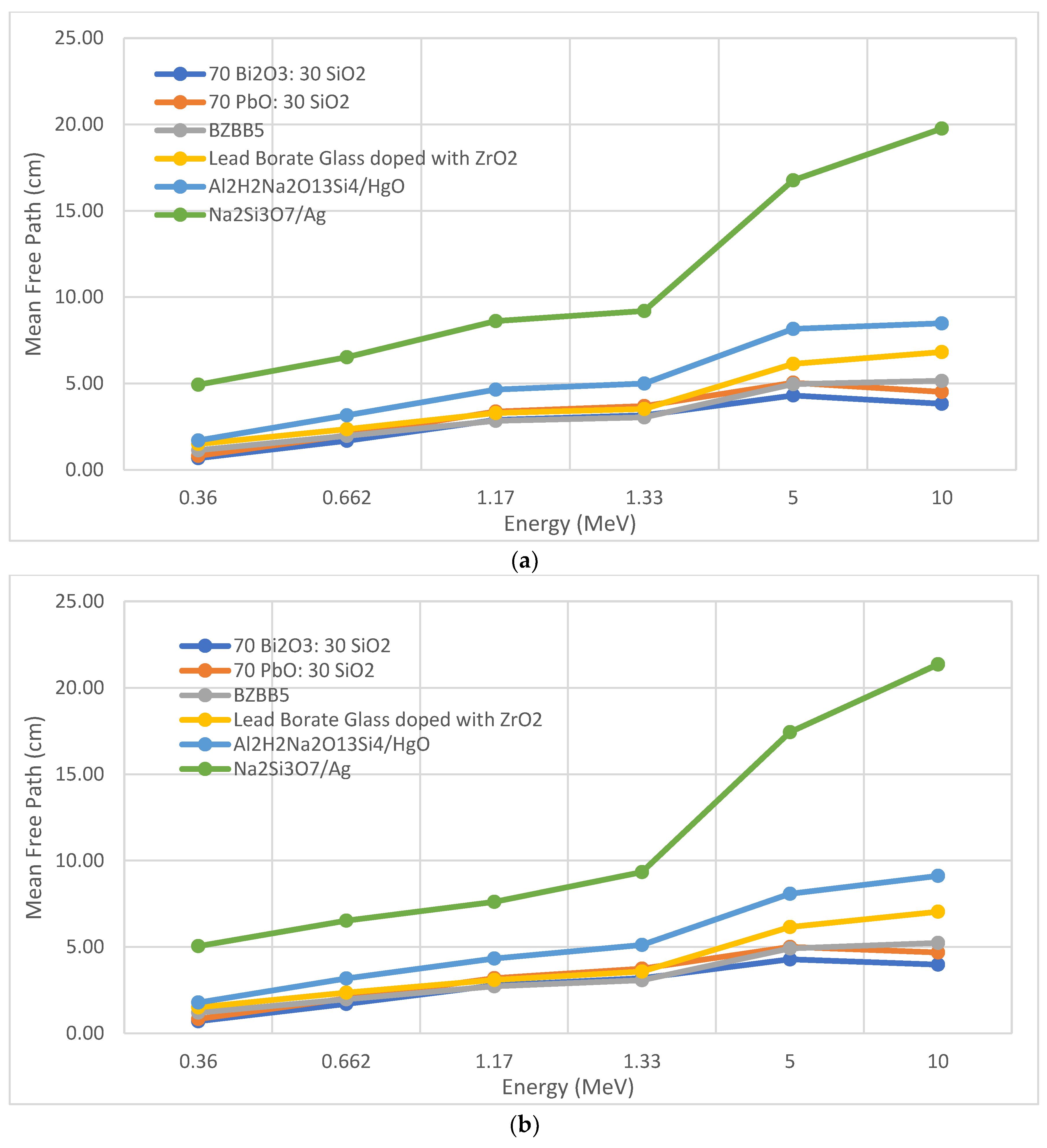 Sustainability 15 01375 g005 Sustainability 15 01375 g005