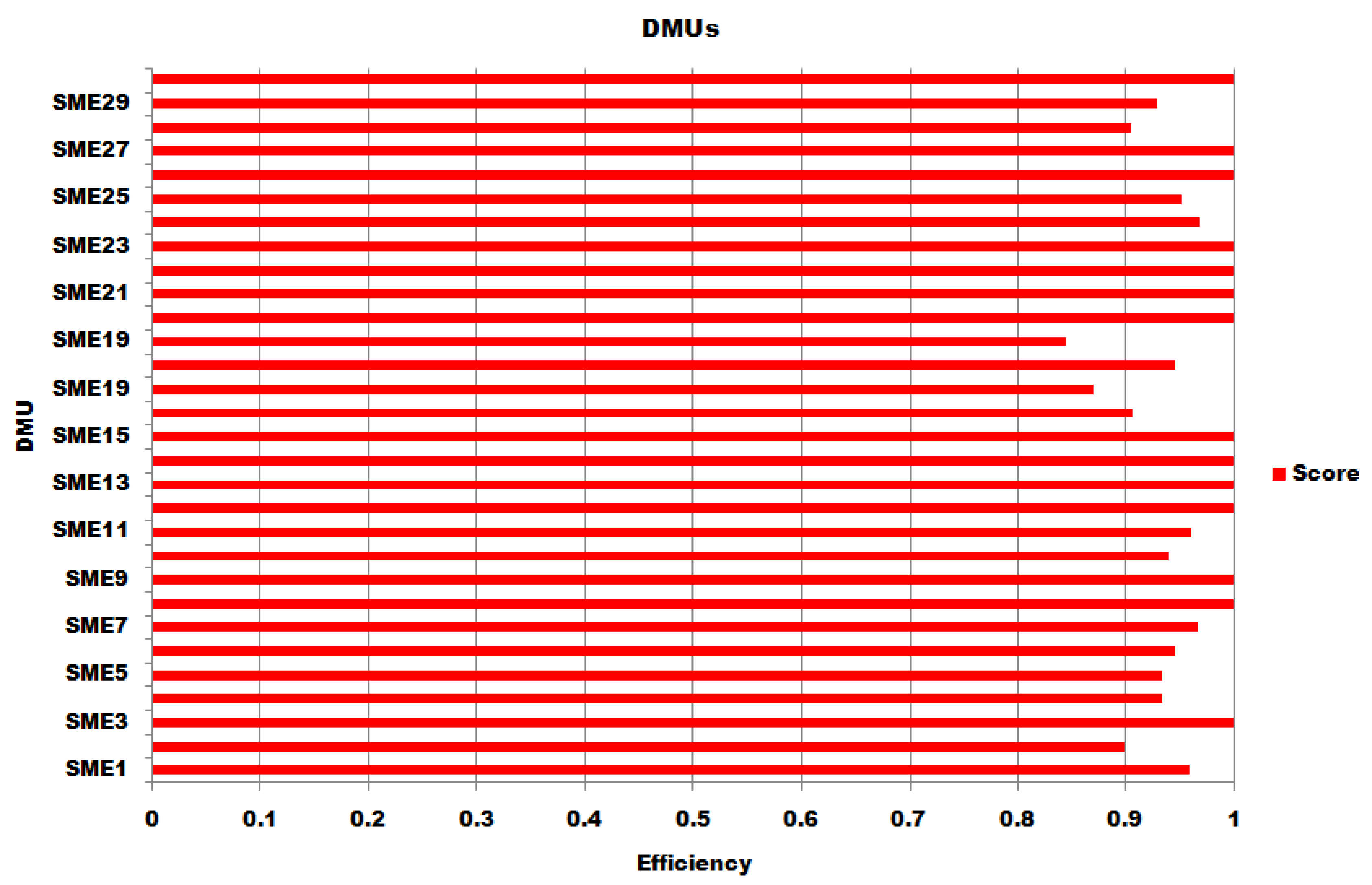 Sustainability 15 01379 g004