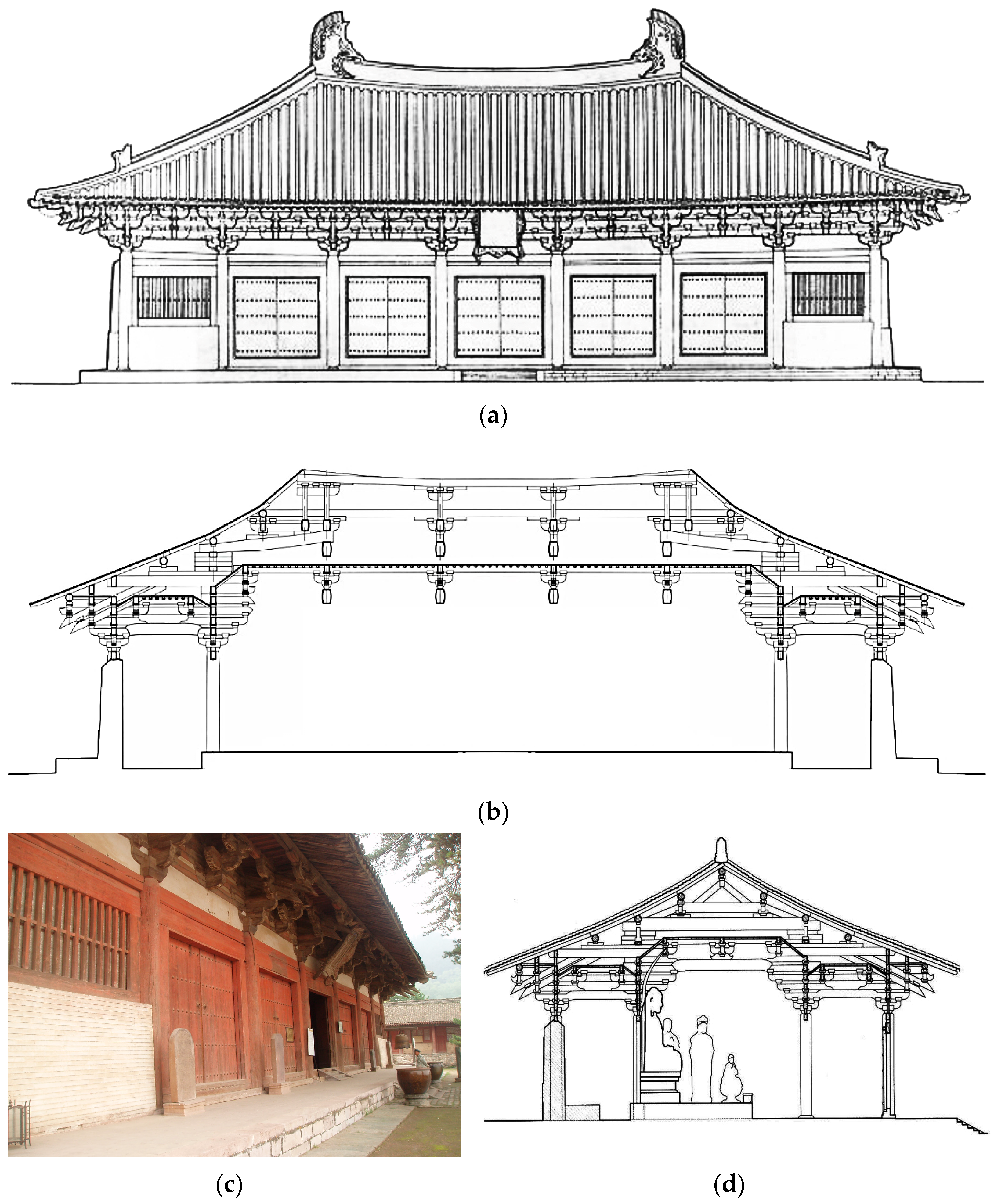 Sustainability 15 01384 g006