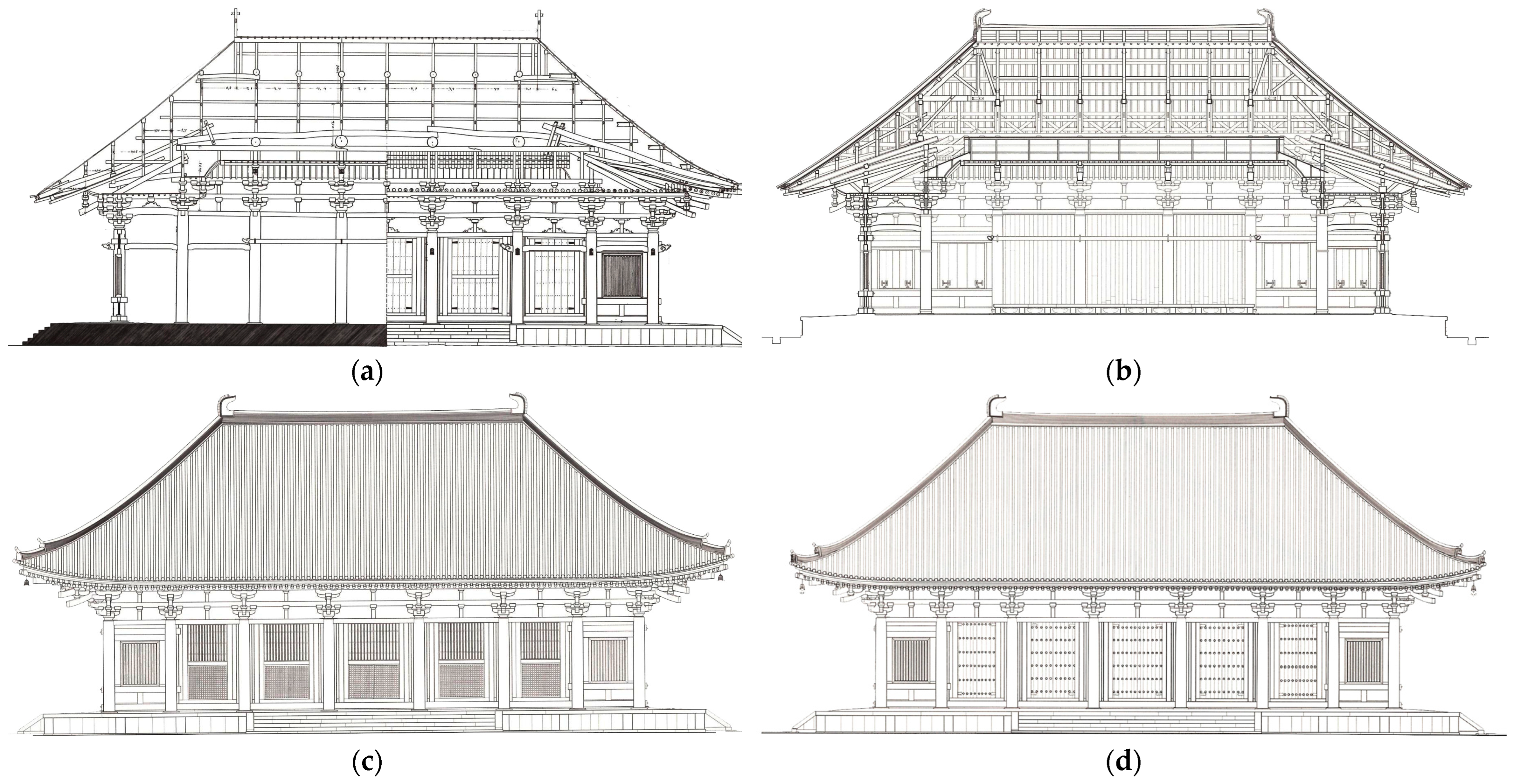 Sustainability 15 01384 g008