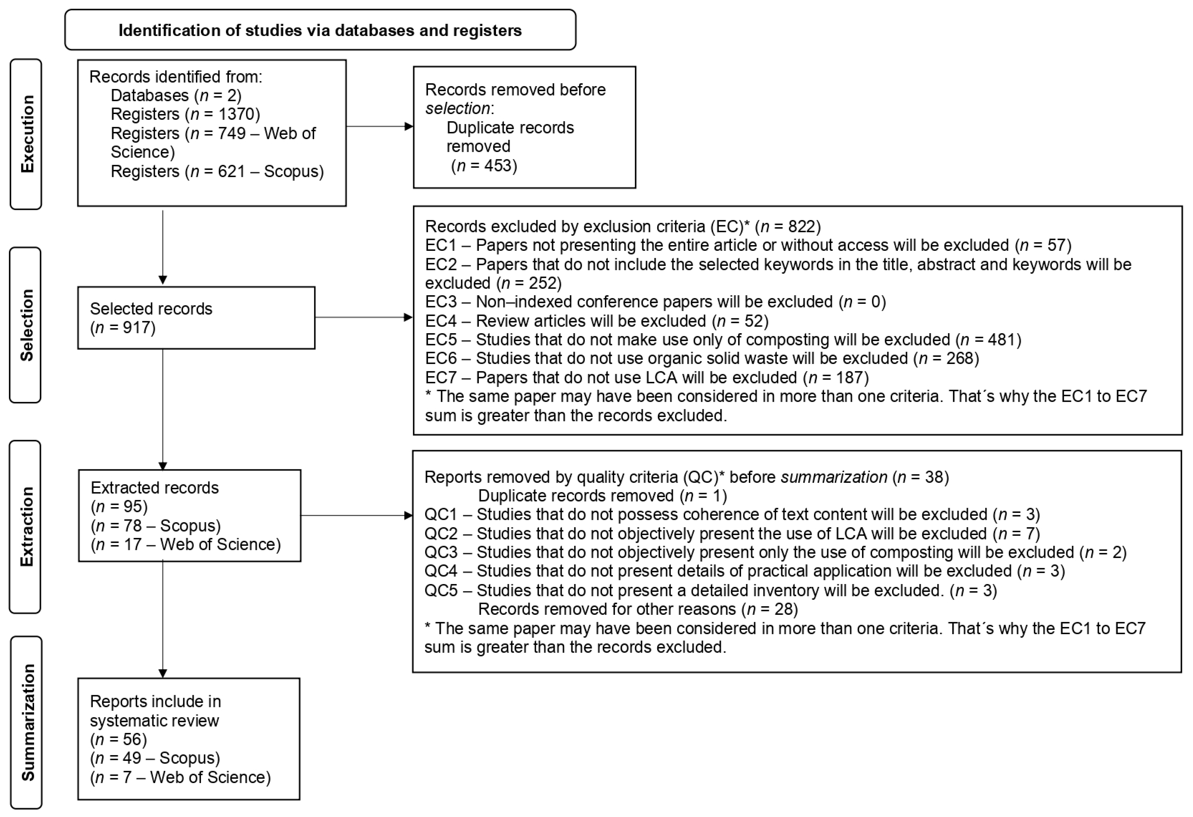 Sustainability 15 01394 g002 Sustainability 15 01394 g002