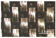 Sustainability 15 01396 i017