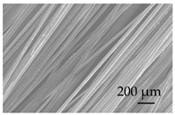 Sustainability 15 01396 i018